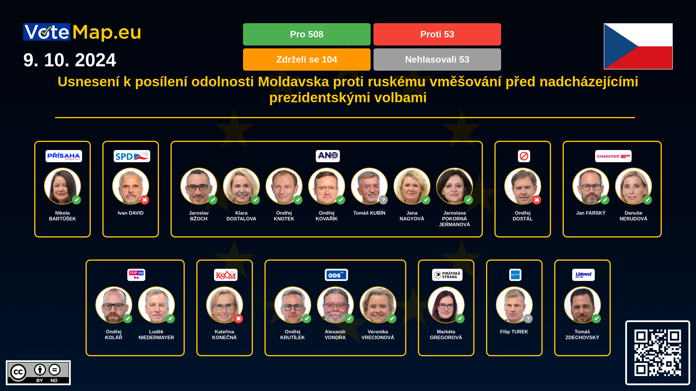 Infographic Image