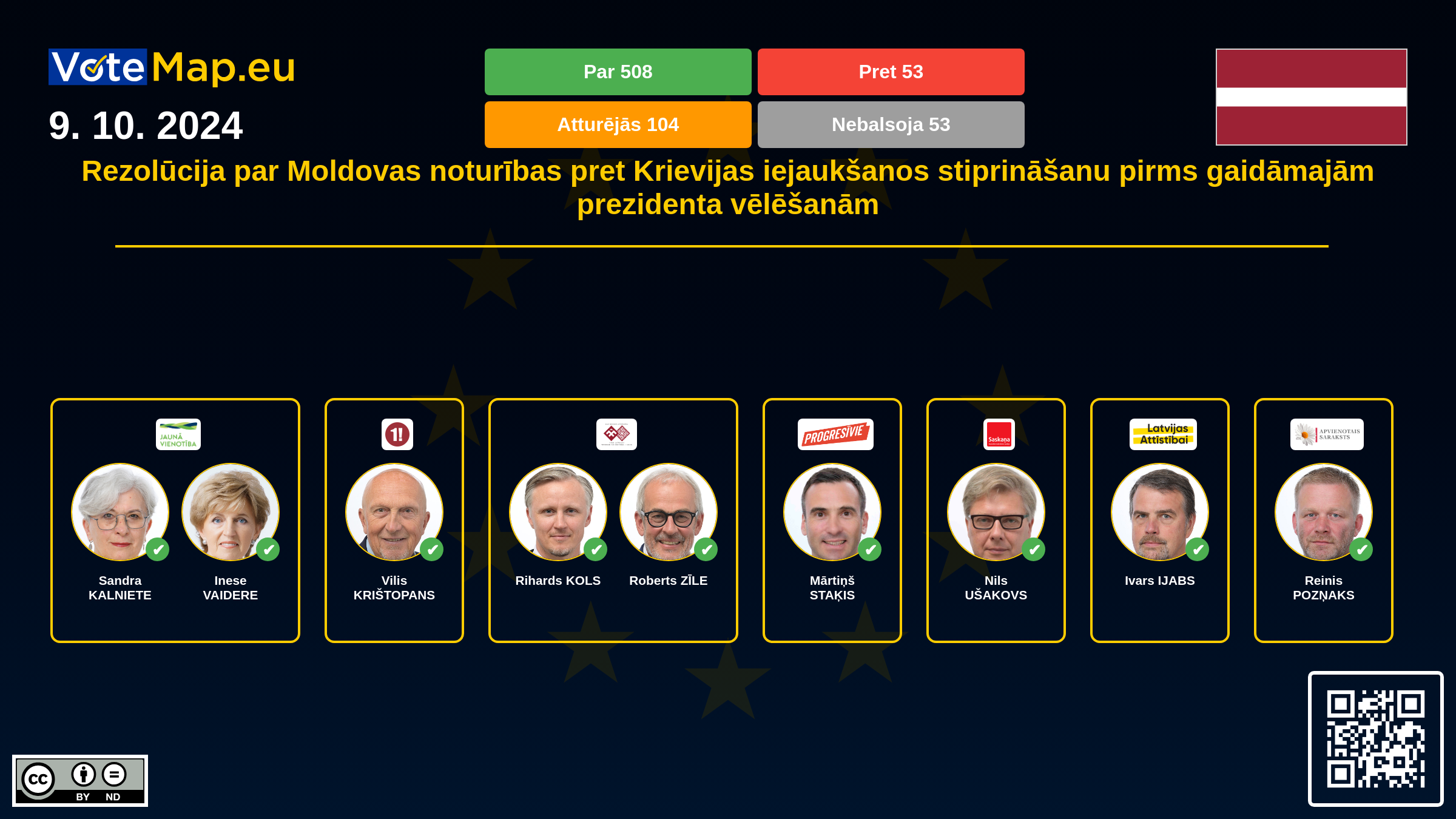 Infographic Image