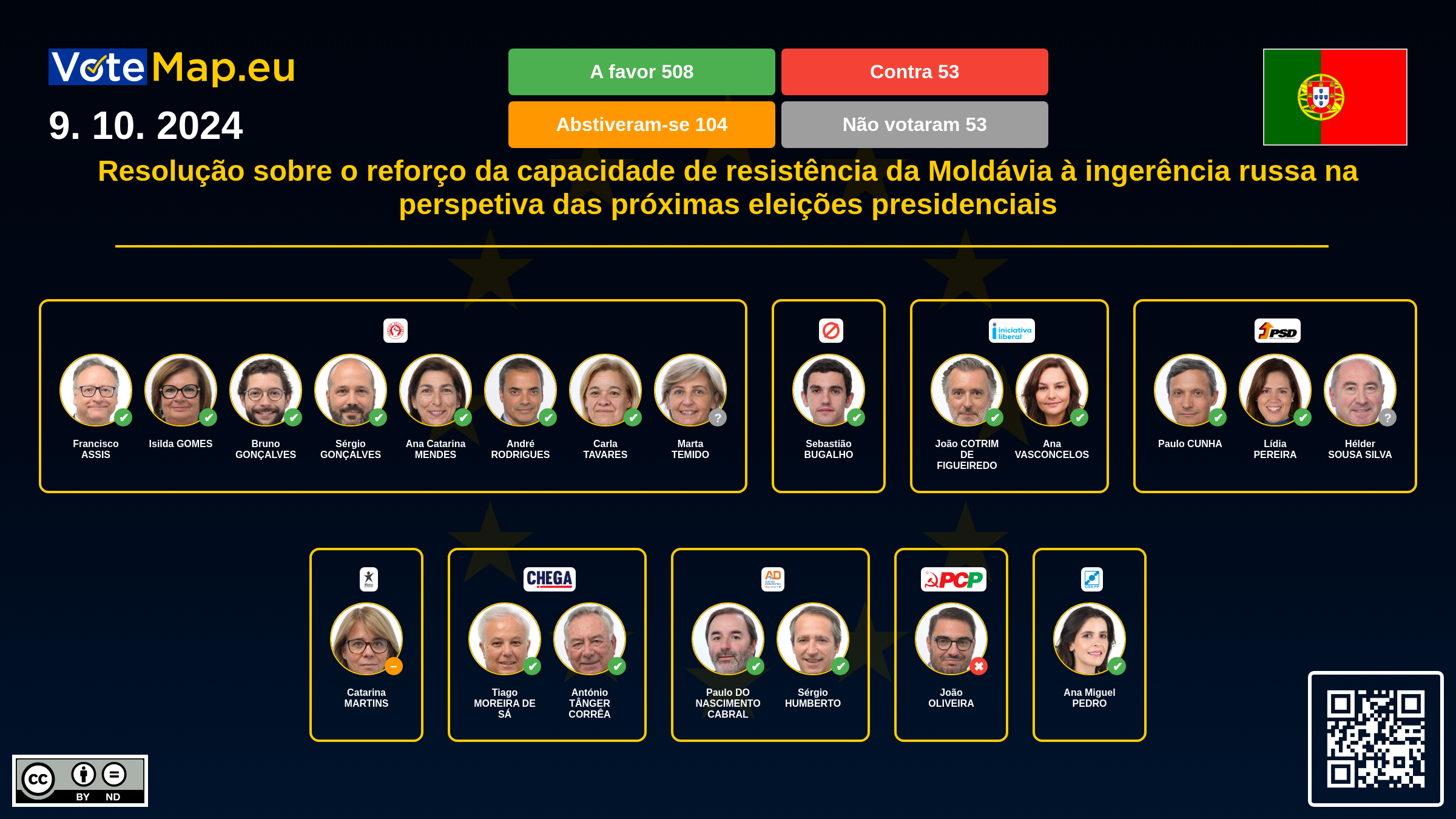 Infographic Image