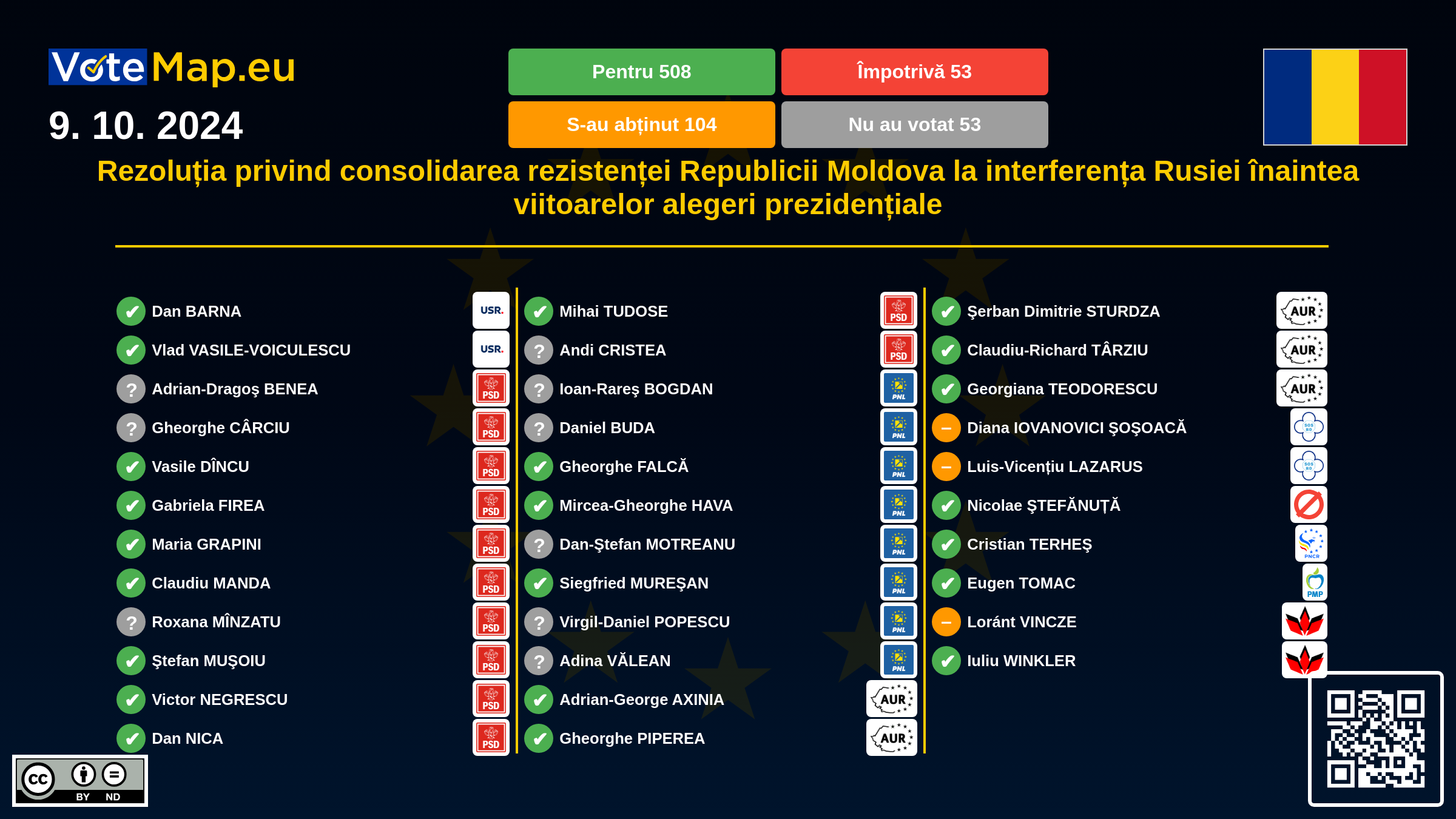 Infographic Image