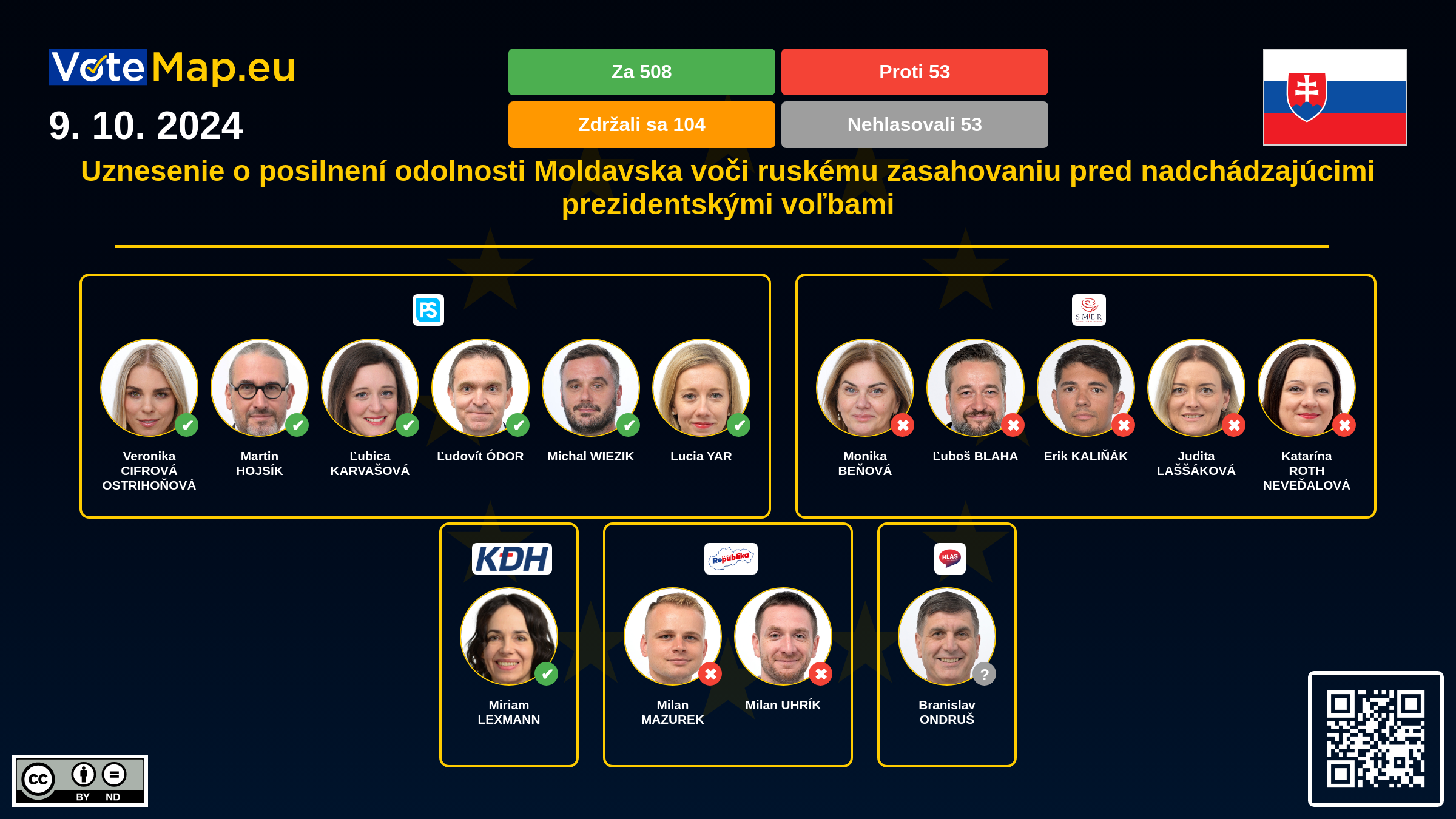 Infographic Image