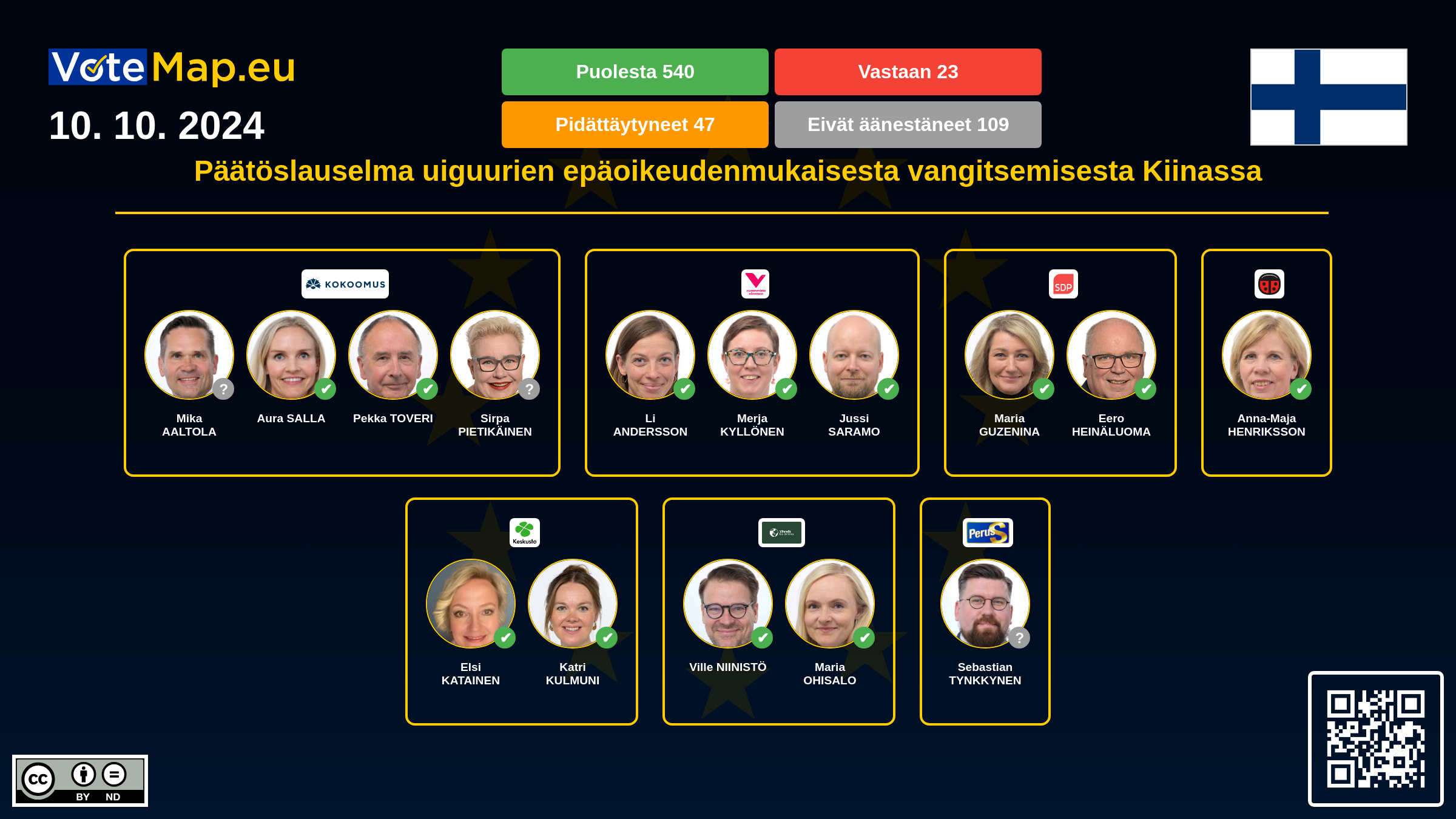 Infographic Image