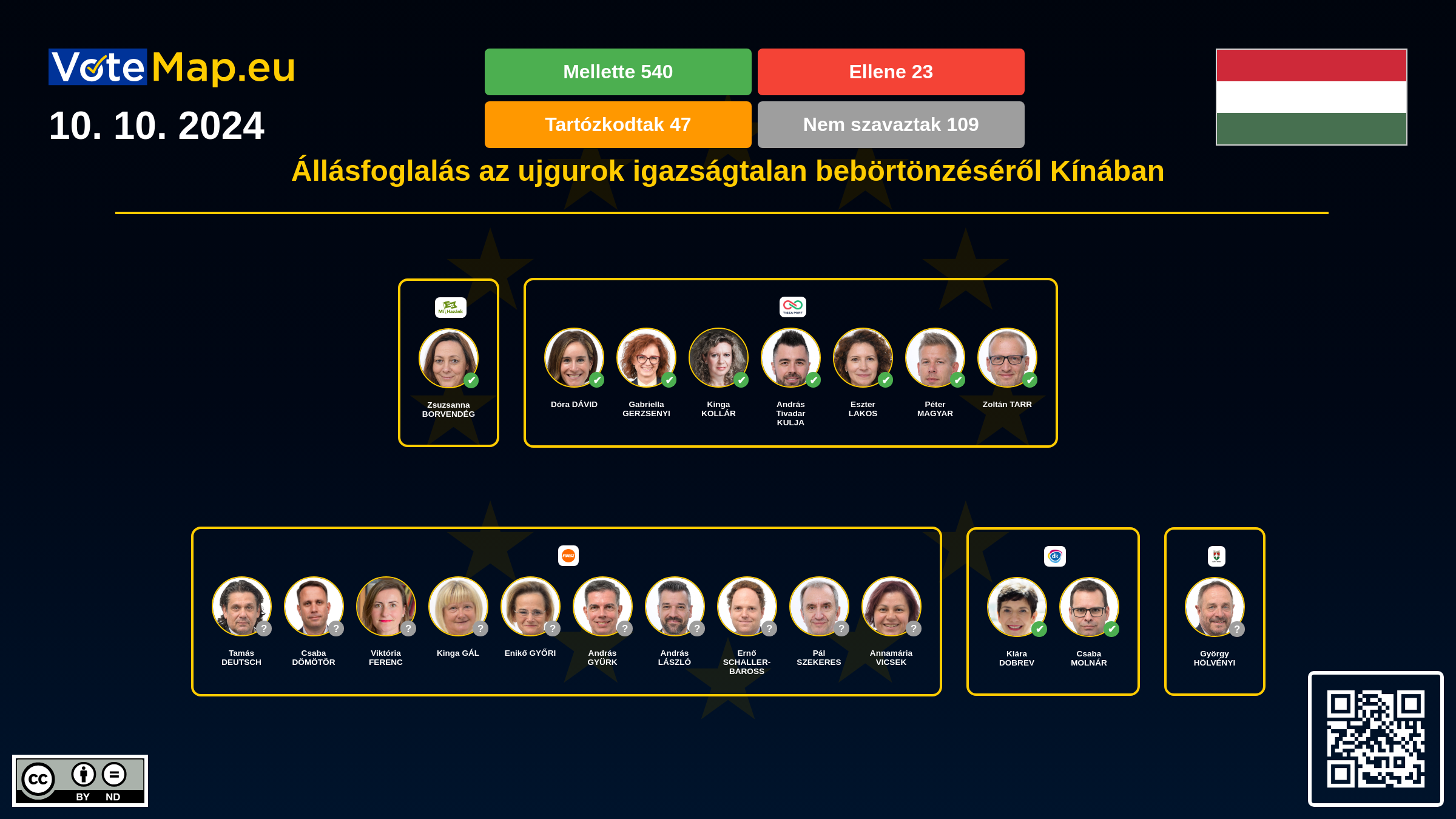 Infographic Image