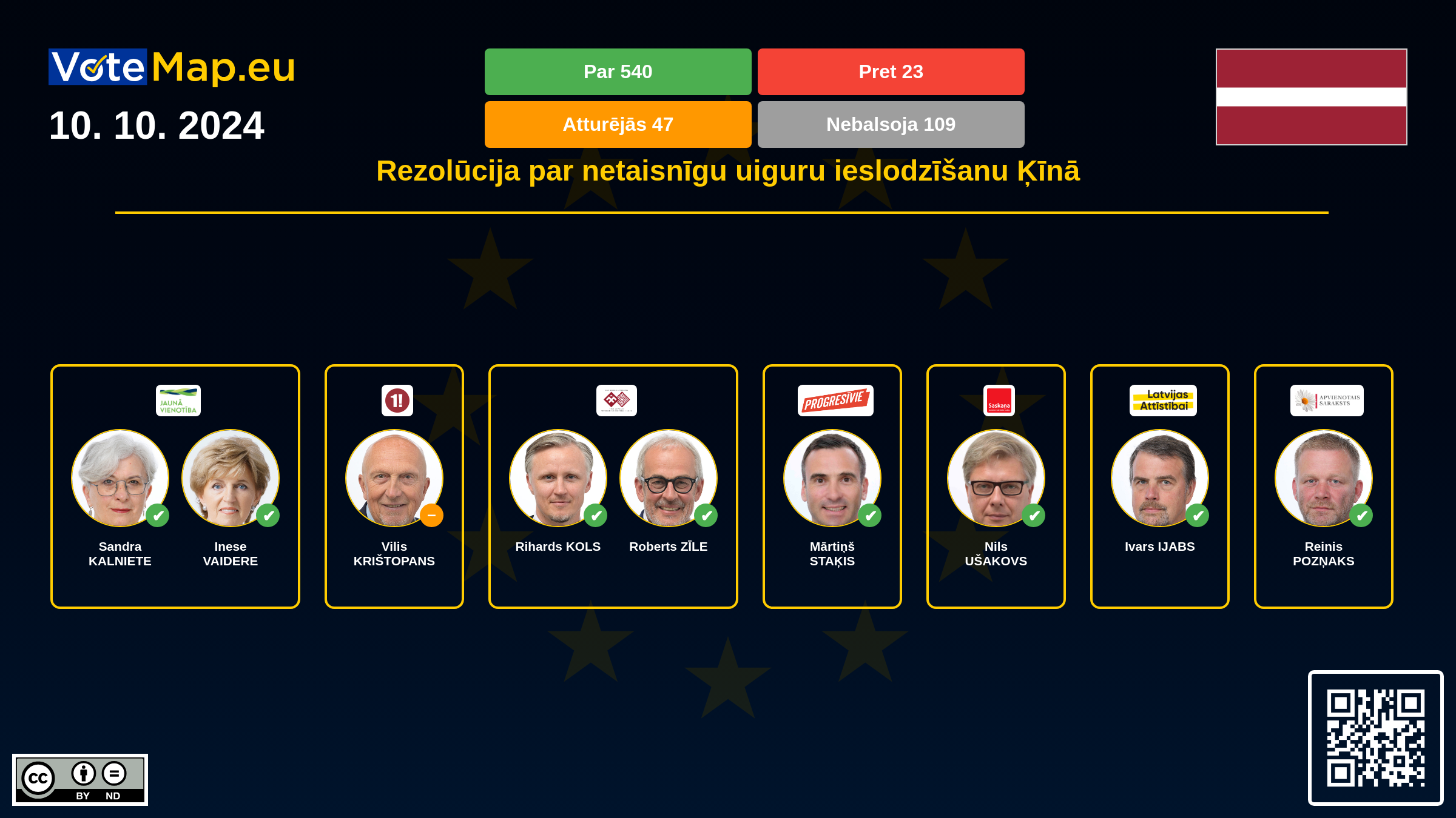Infographic Image