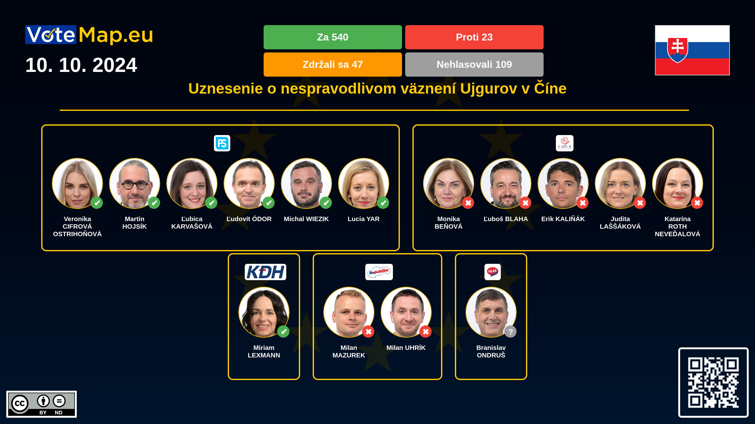 Infographic Image