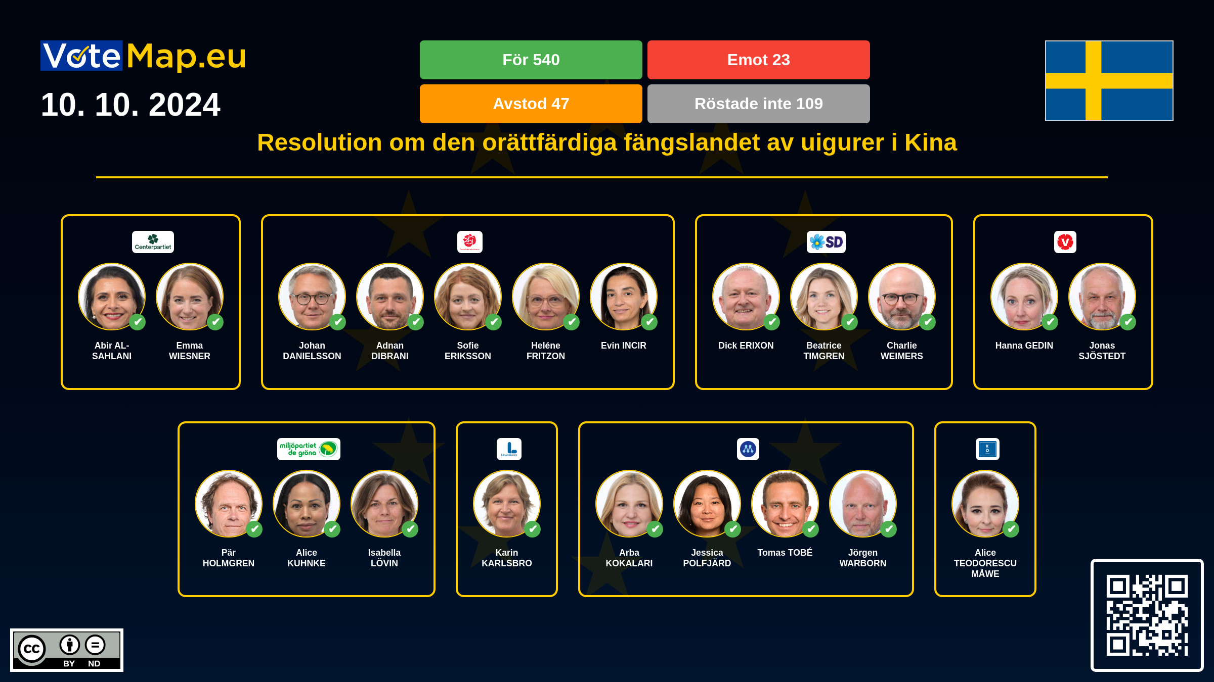 Infographic Image