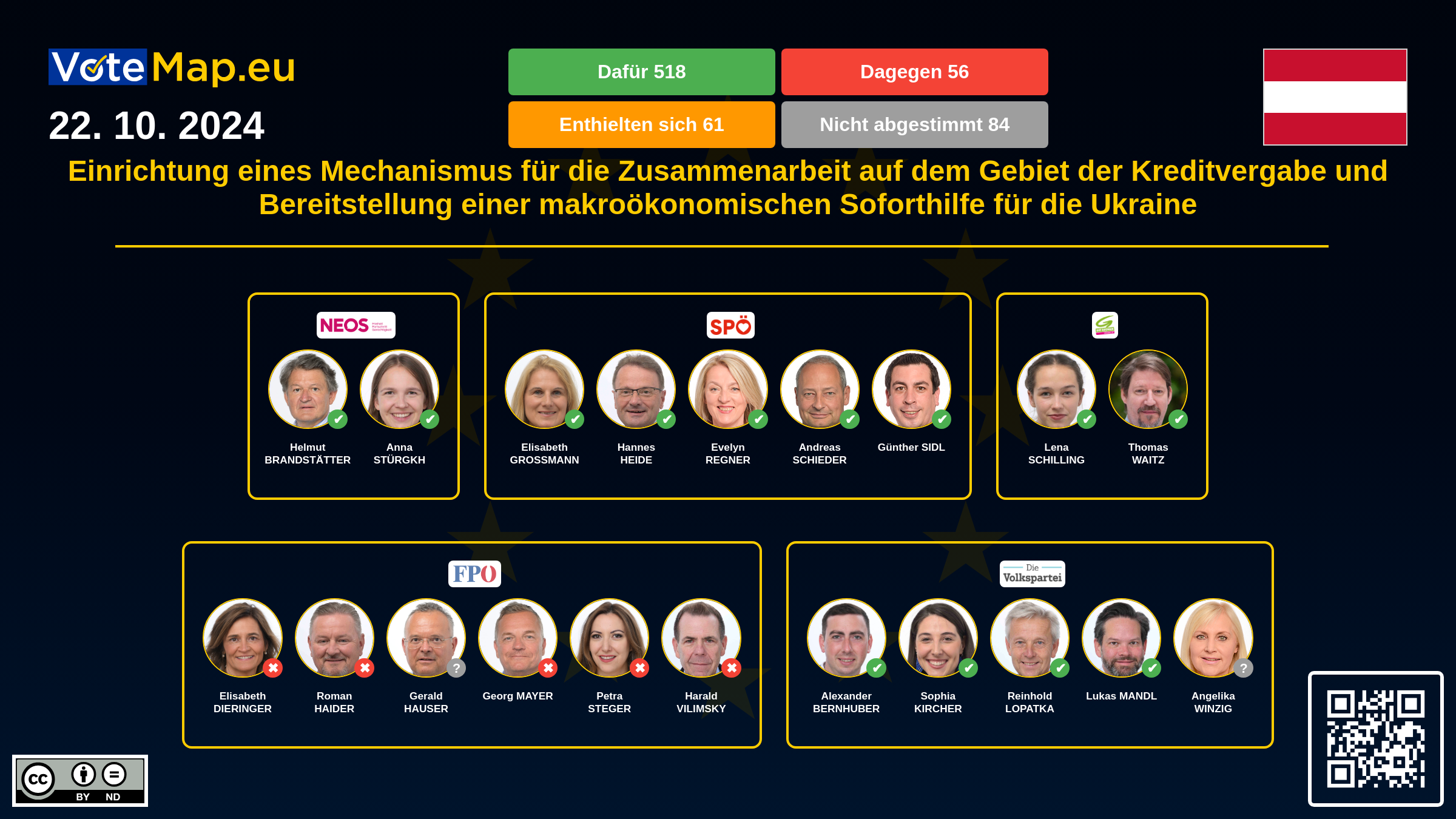 Infographic Image