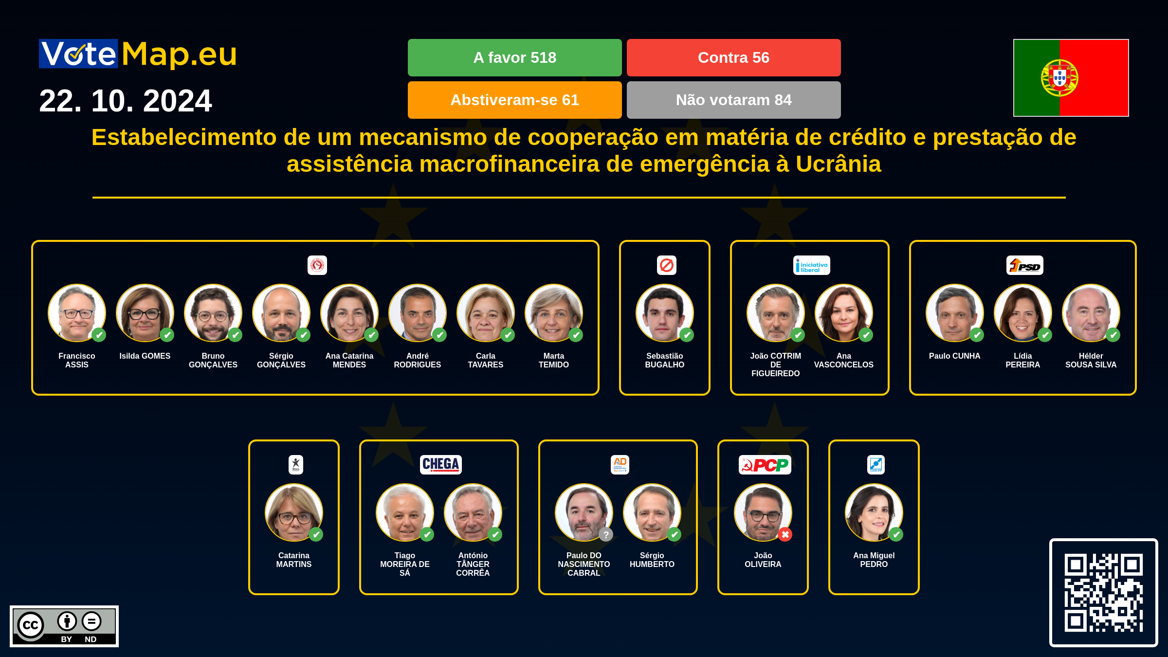 Infographic Image