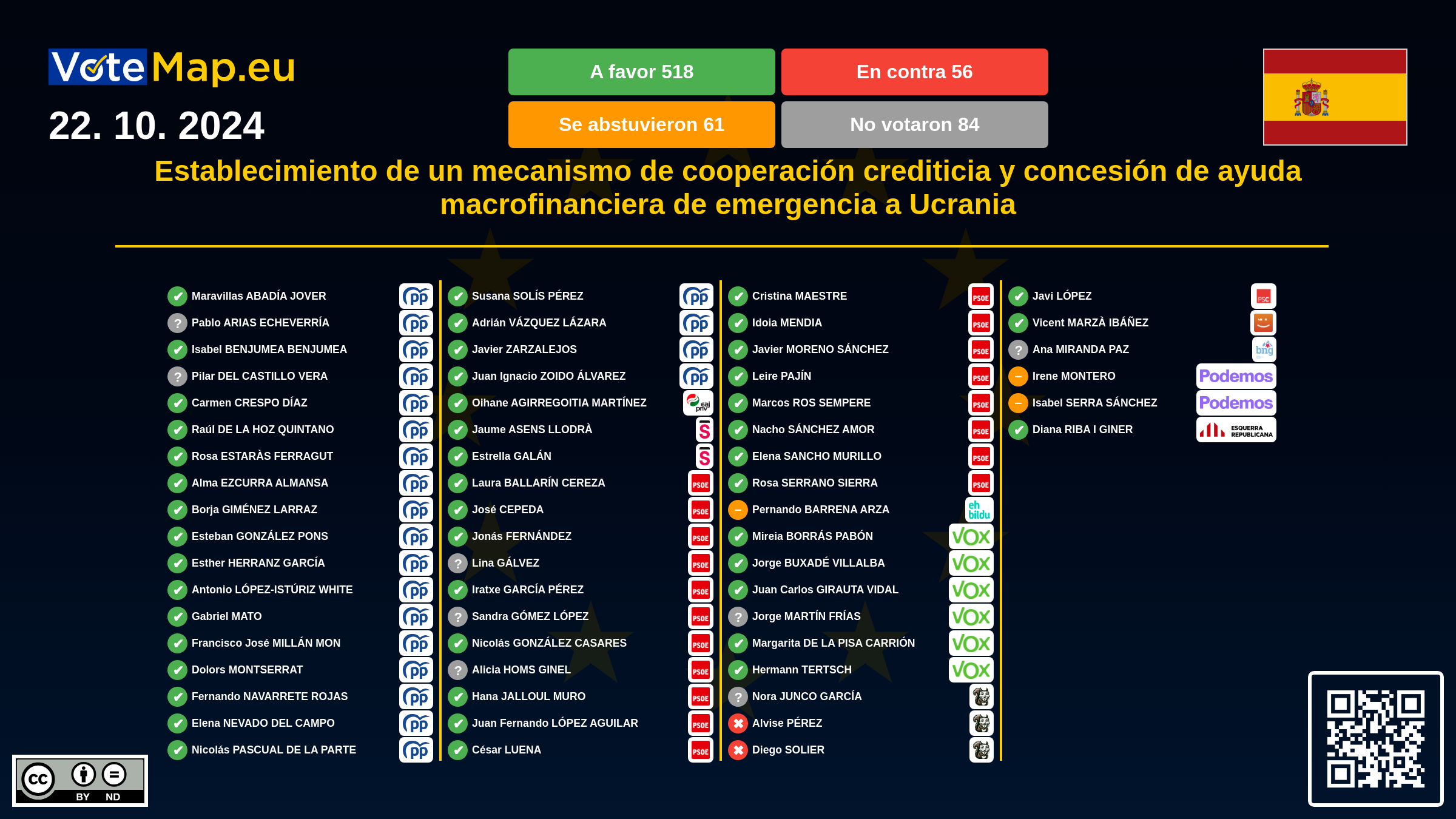 Infographic Image