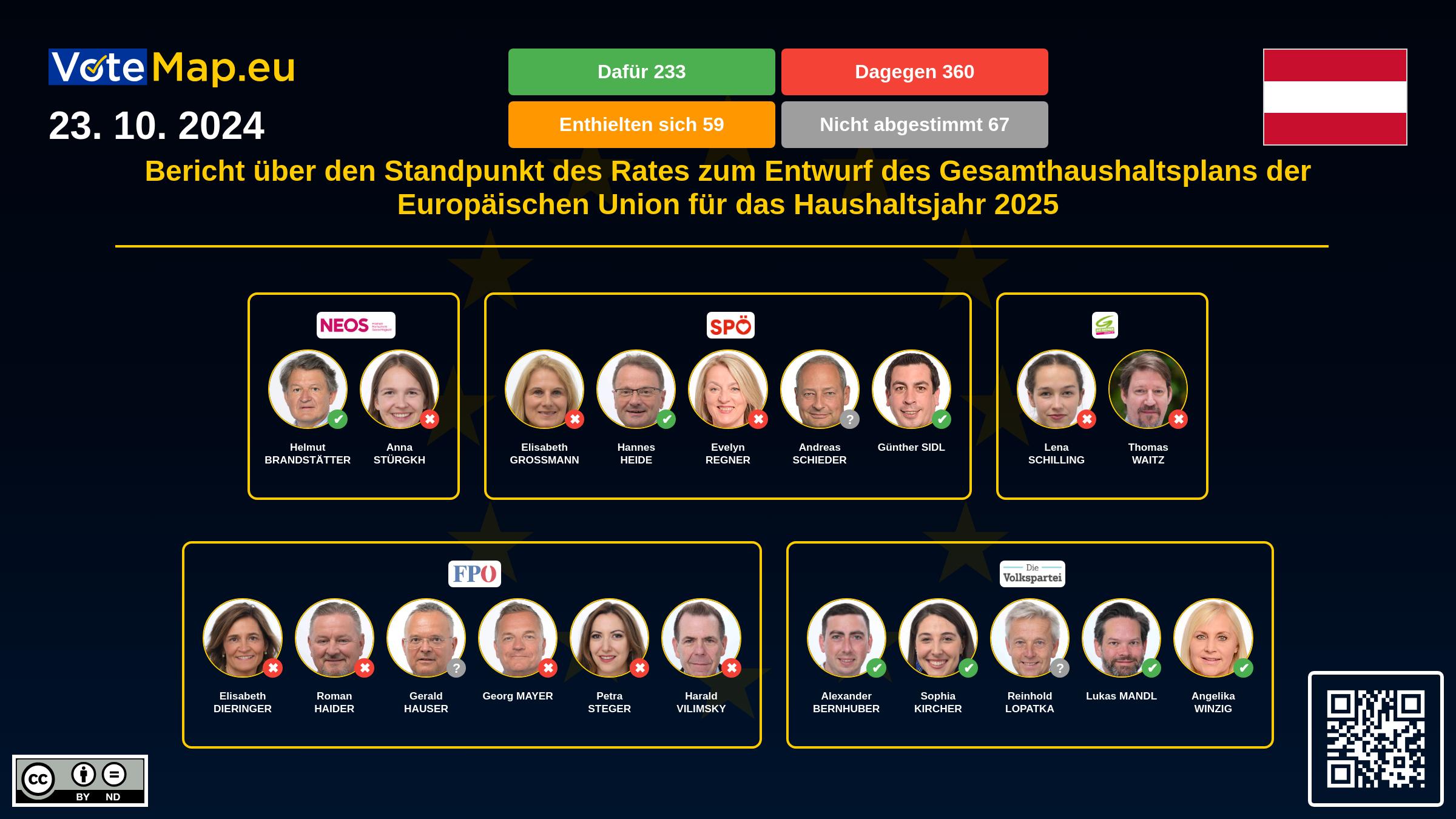 Infographic Image
