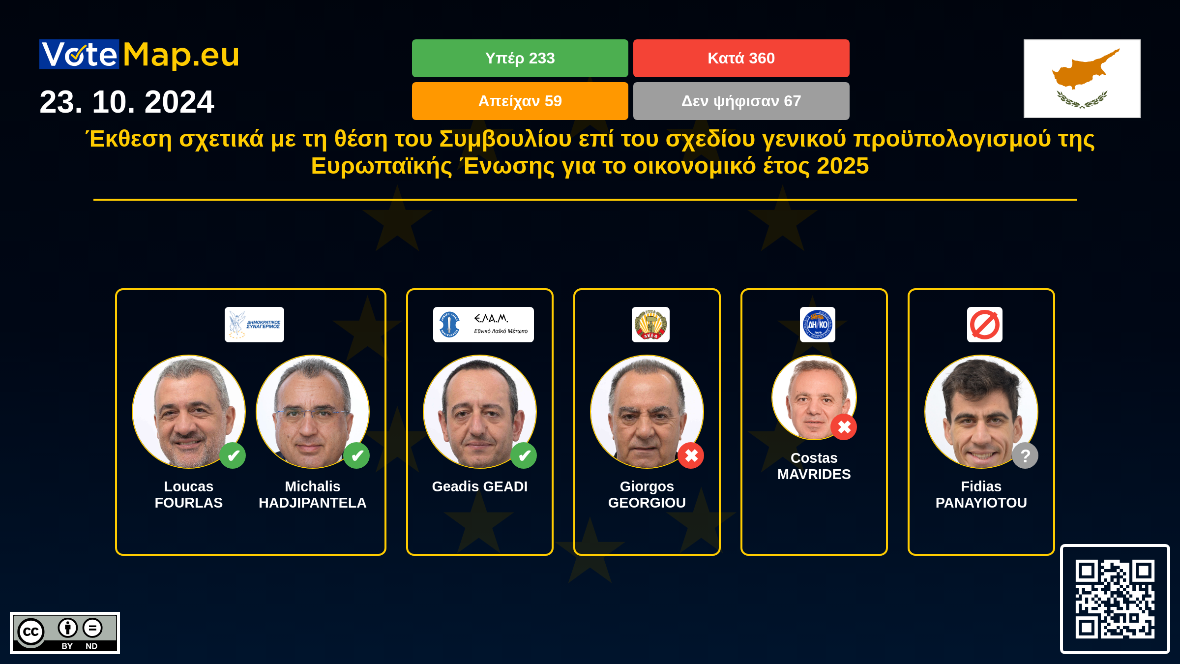 Infographic Image