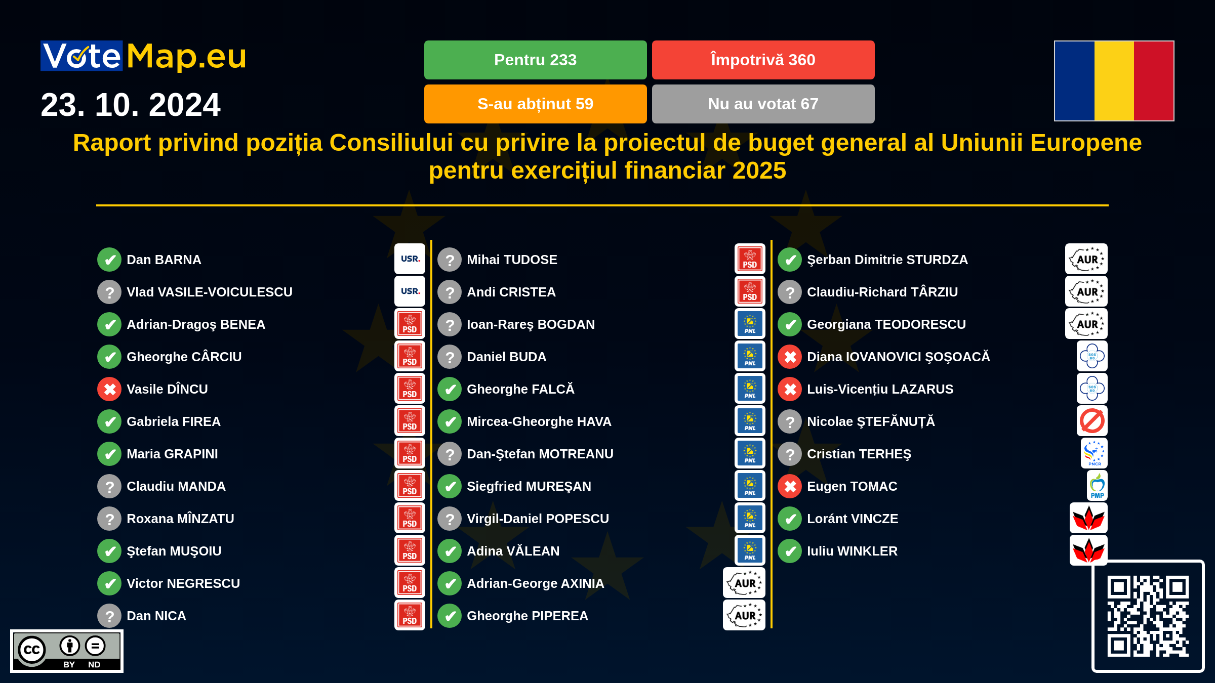 Infographic Image