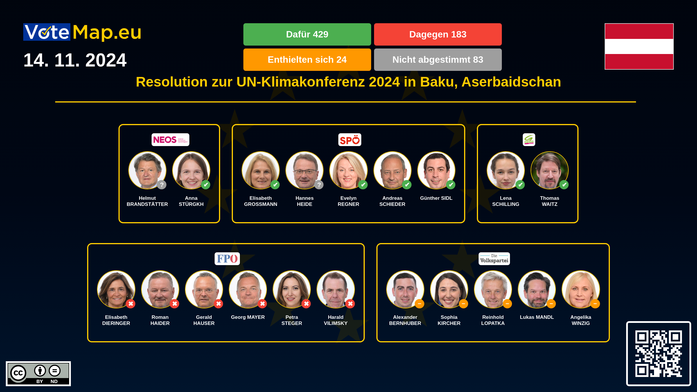 Infographic Image