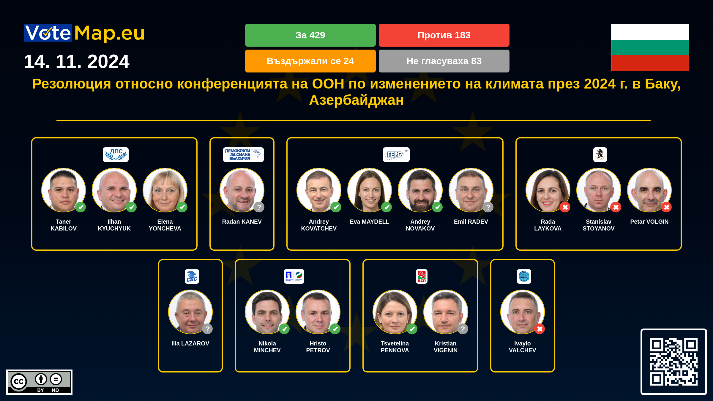 Infographic Image