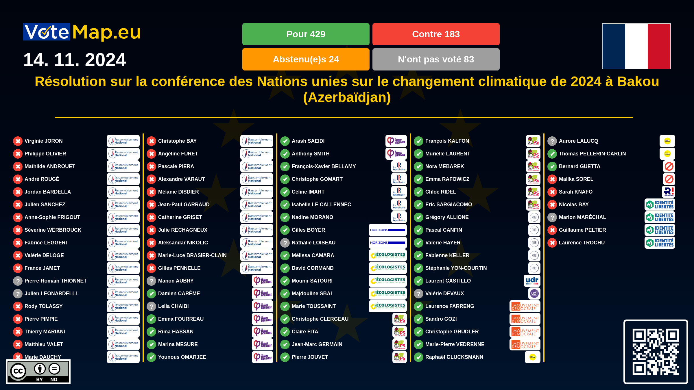 Infographic Image