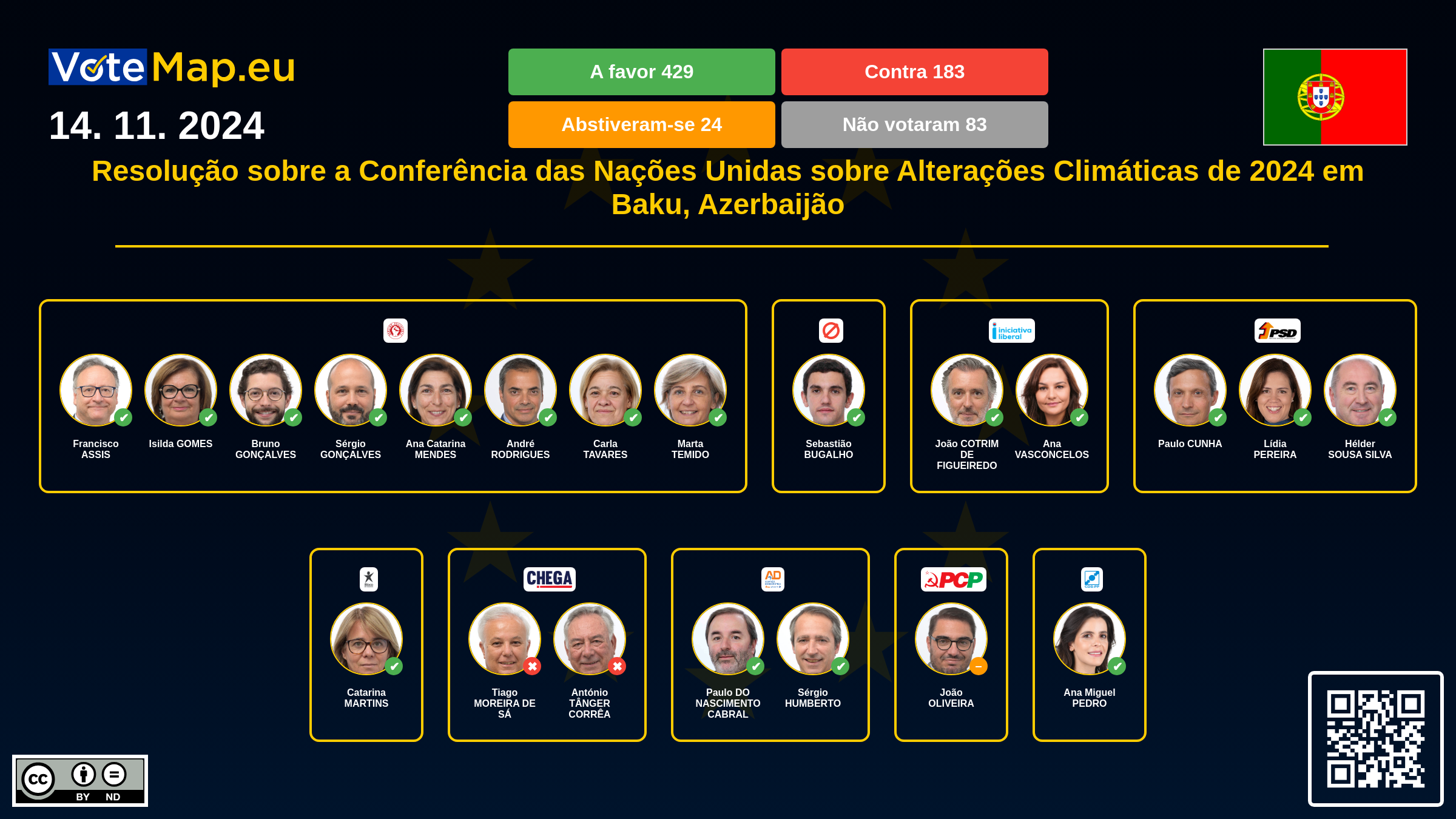 Infographic Image