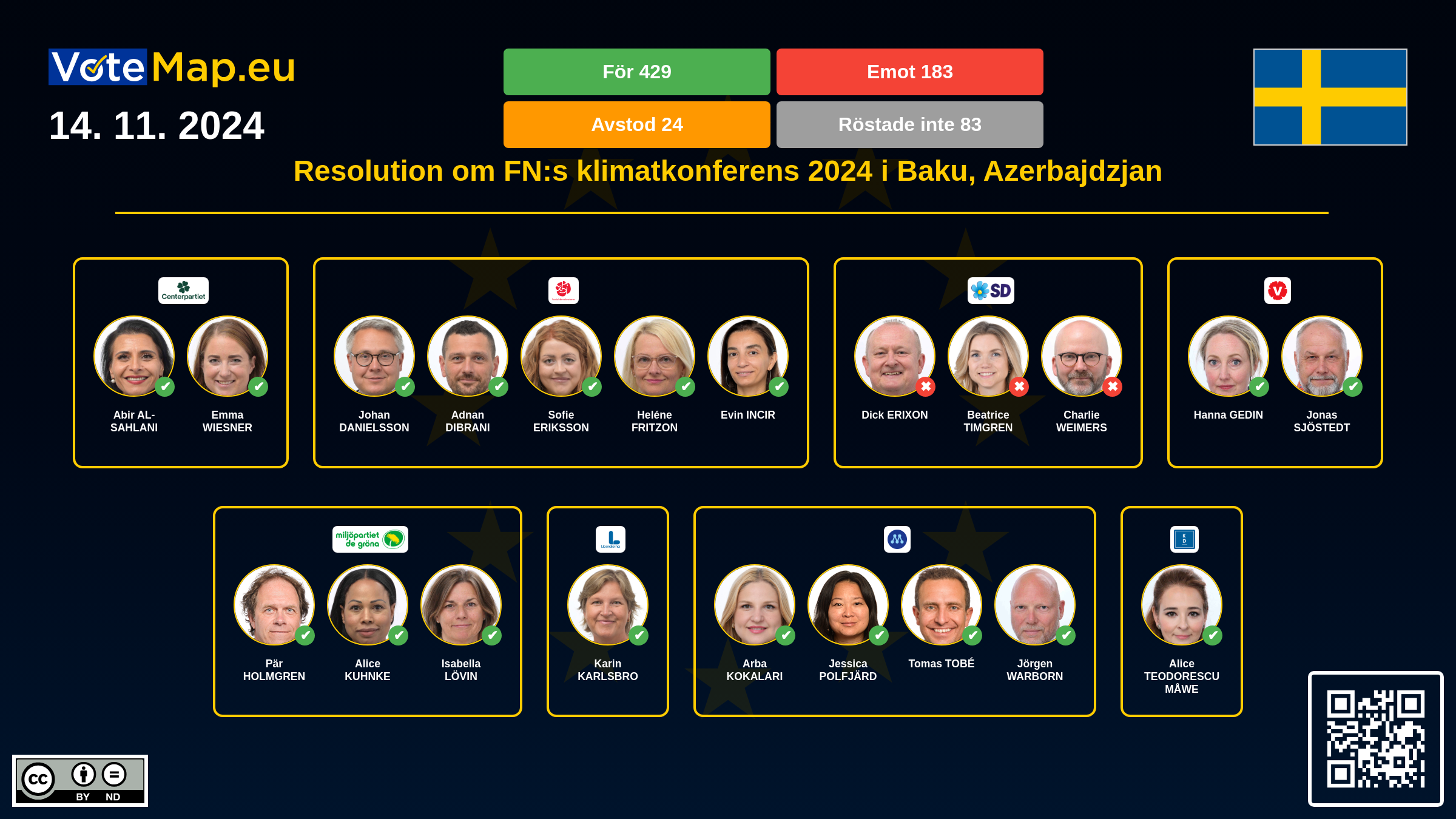 Infographic Image