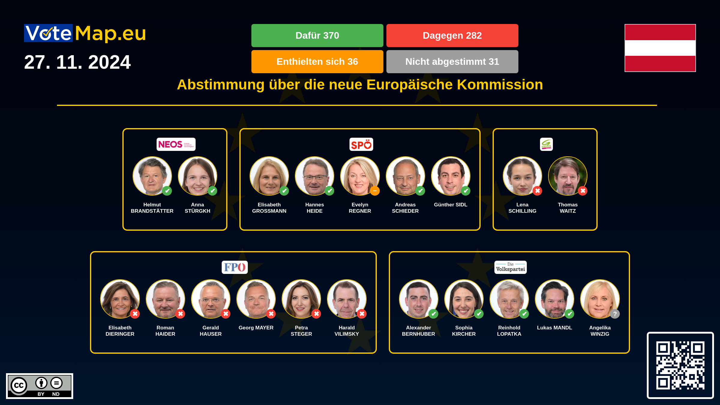Infographic Image