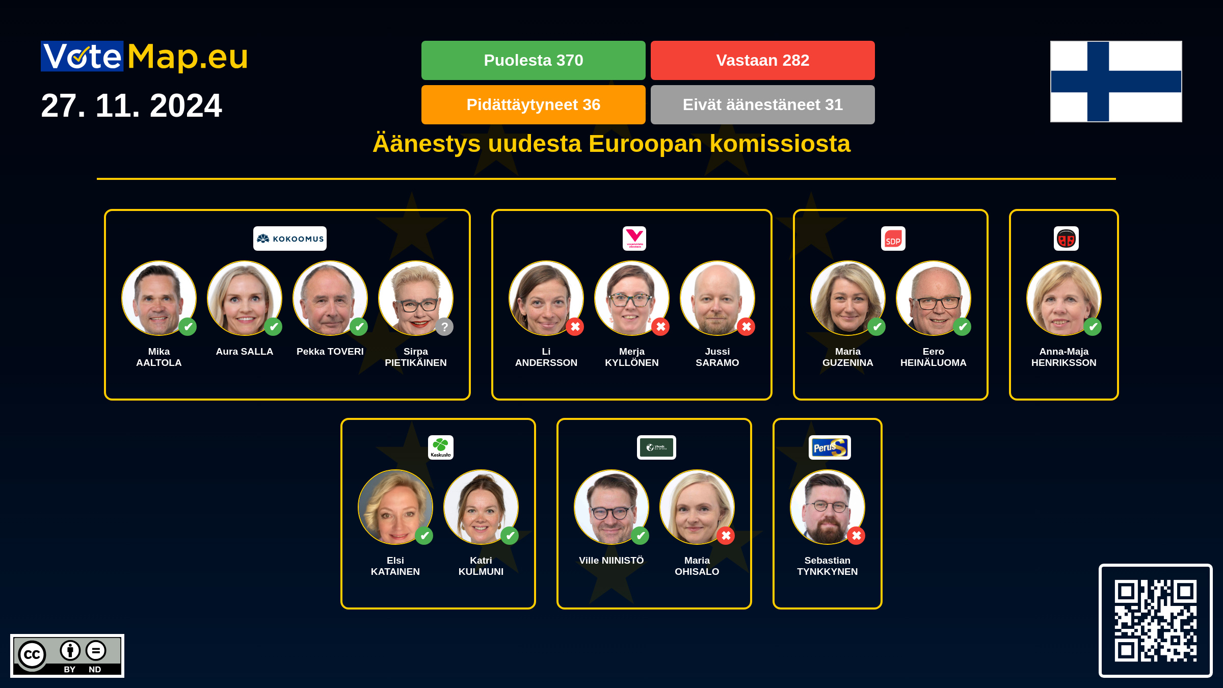 Infographic Image