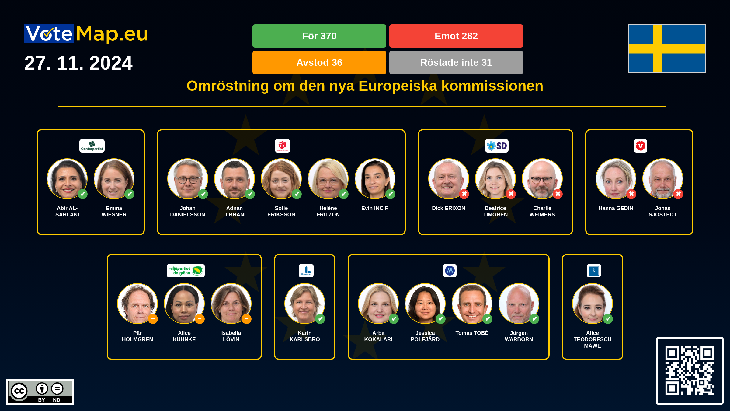 Infographic Image