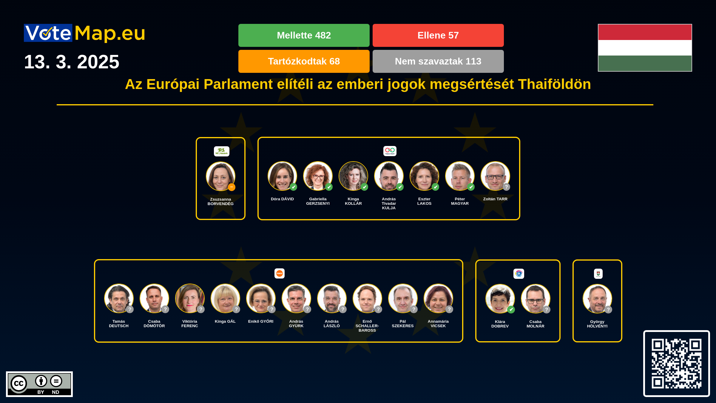 Infographic Image