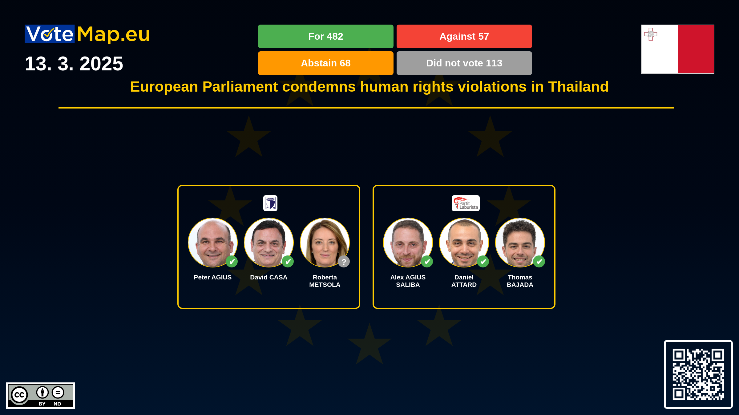 Infographic Image