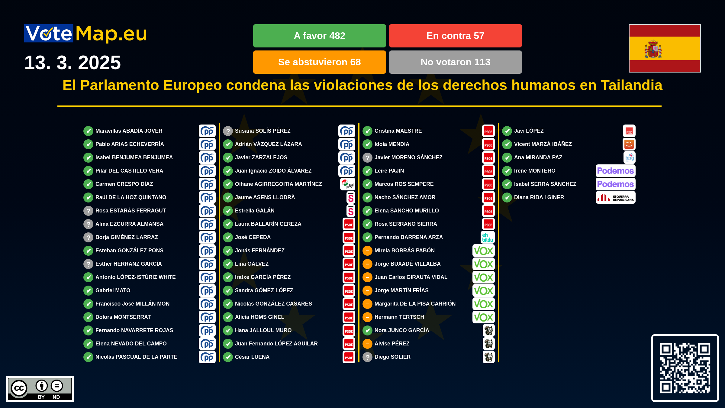 Infographic Image