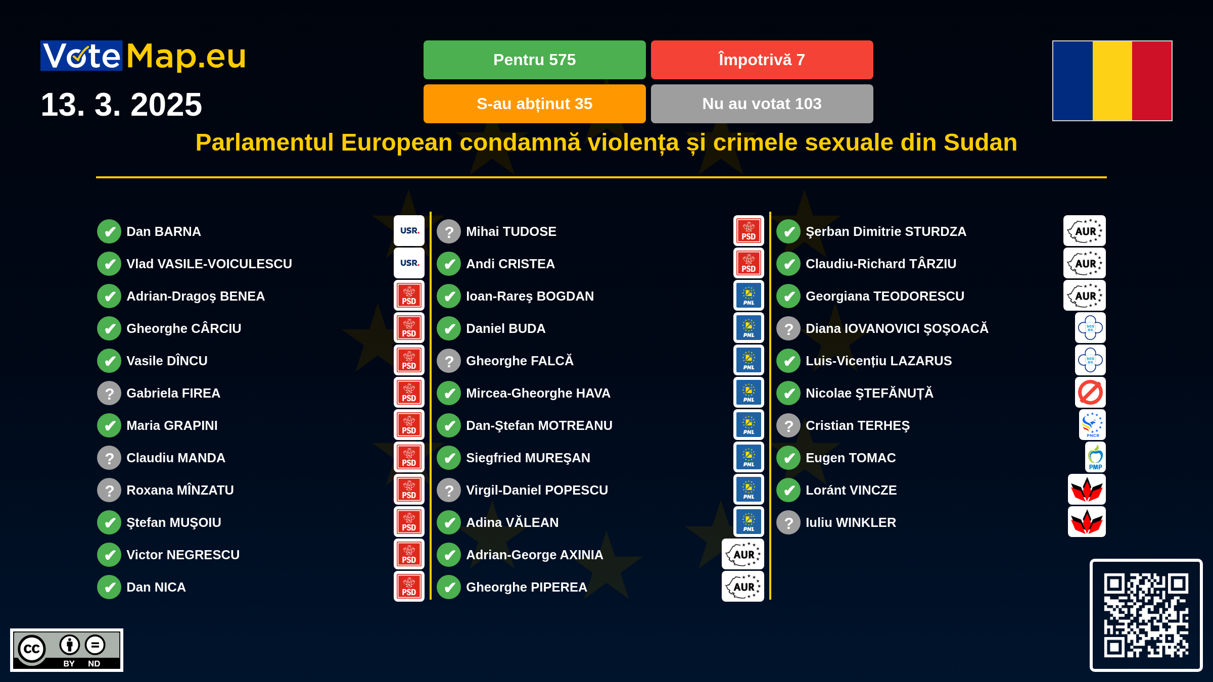 Infographic Image