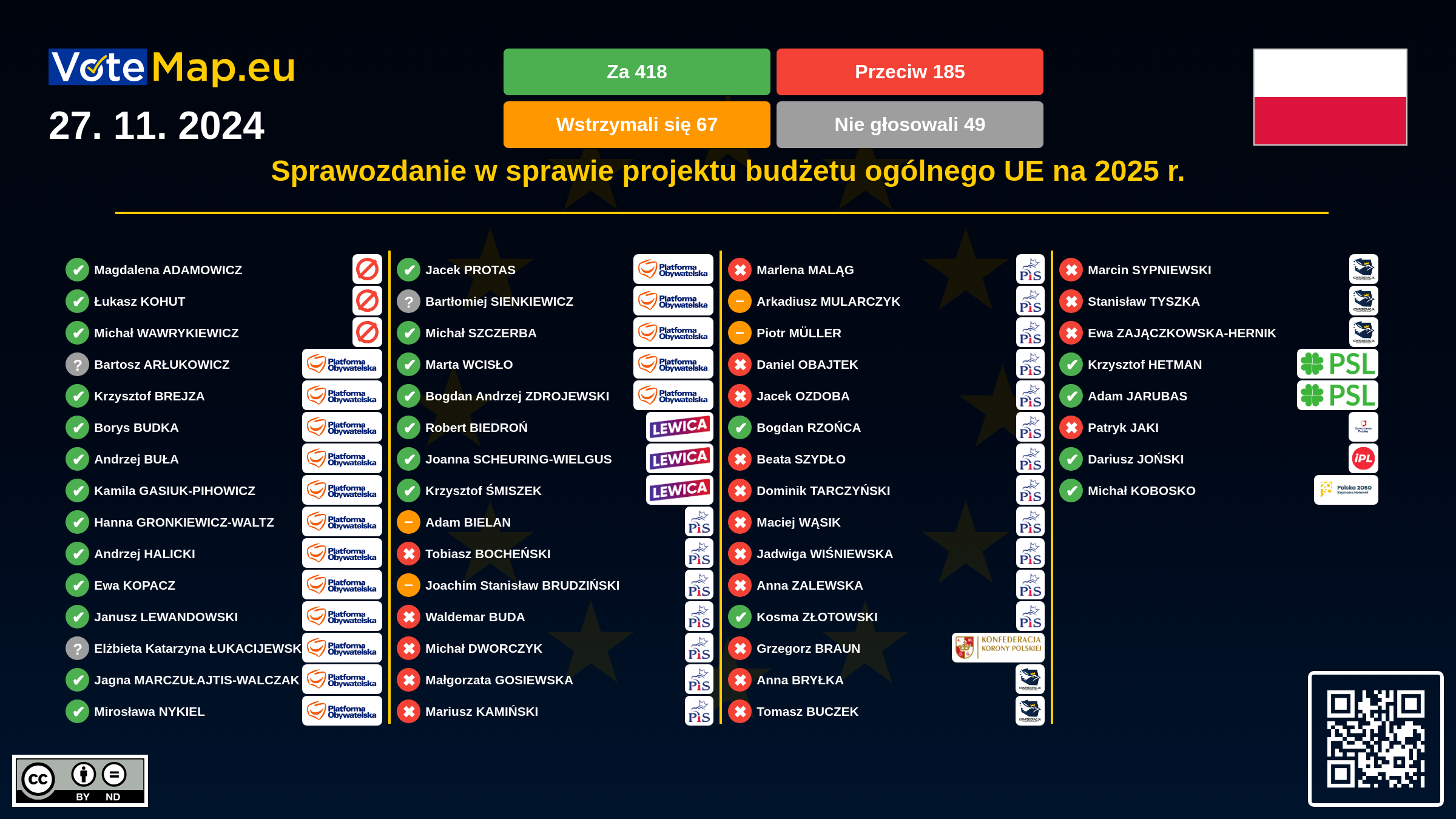 Infographic Image