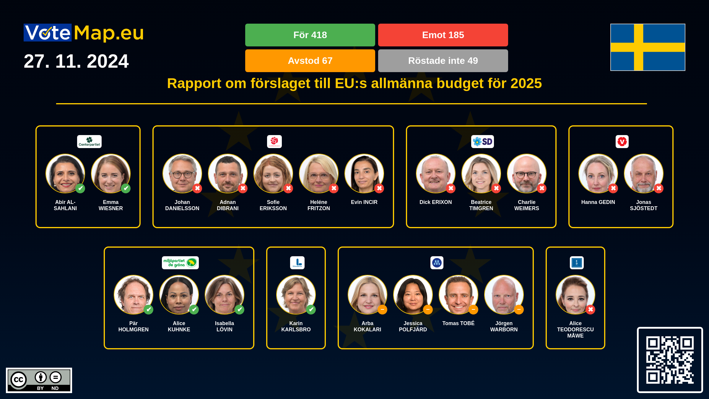 Infographic Image