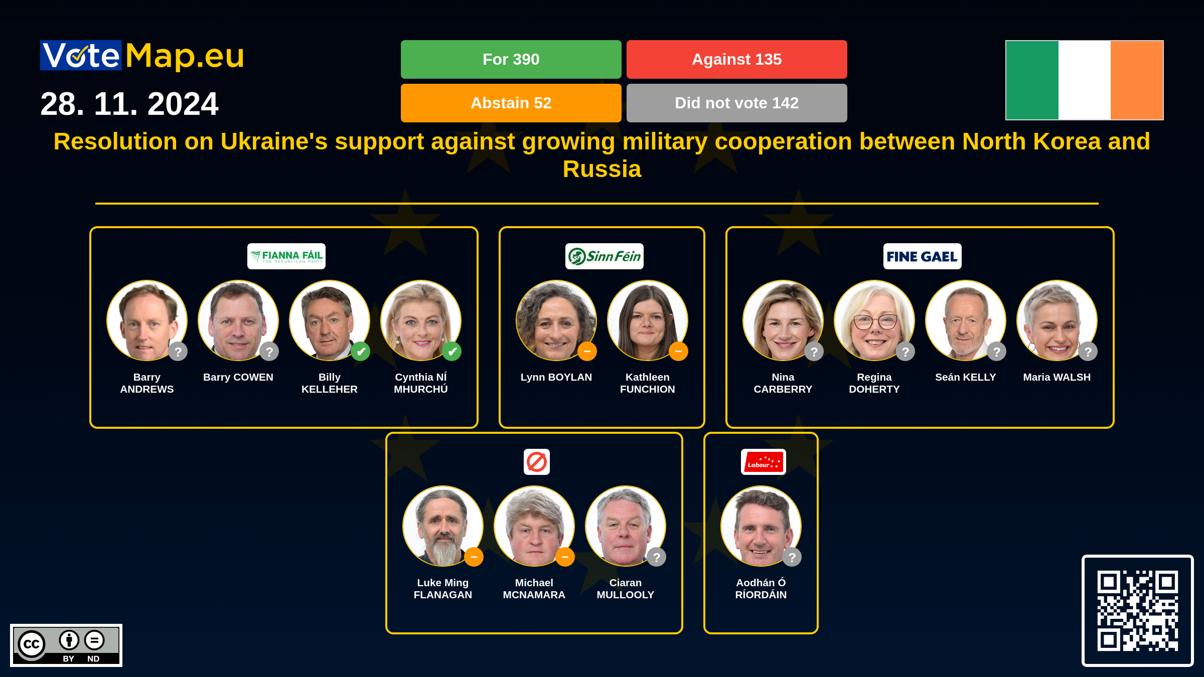 Infographic Image