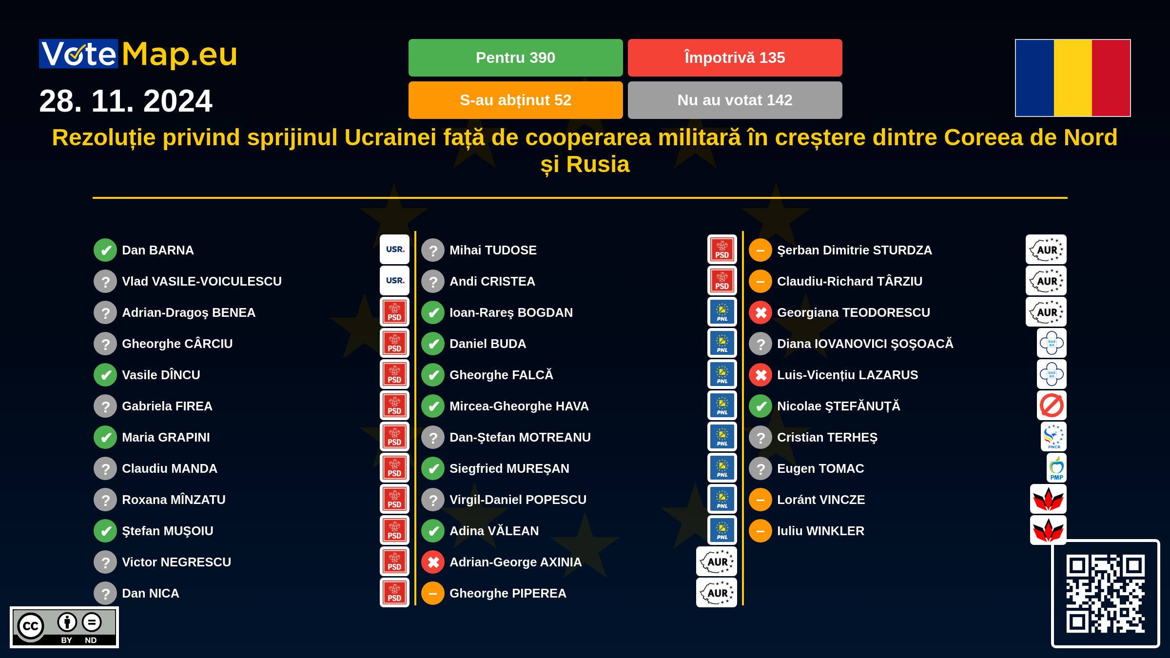 Infographic Image