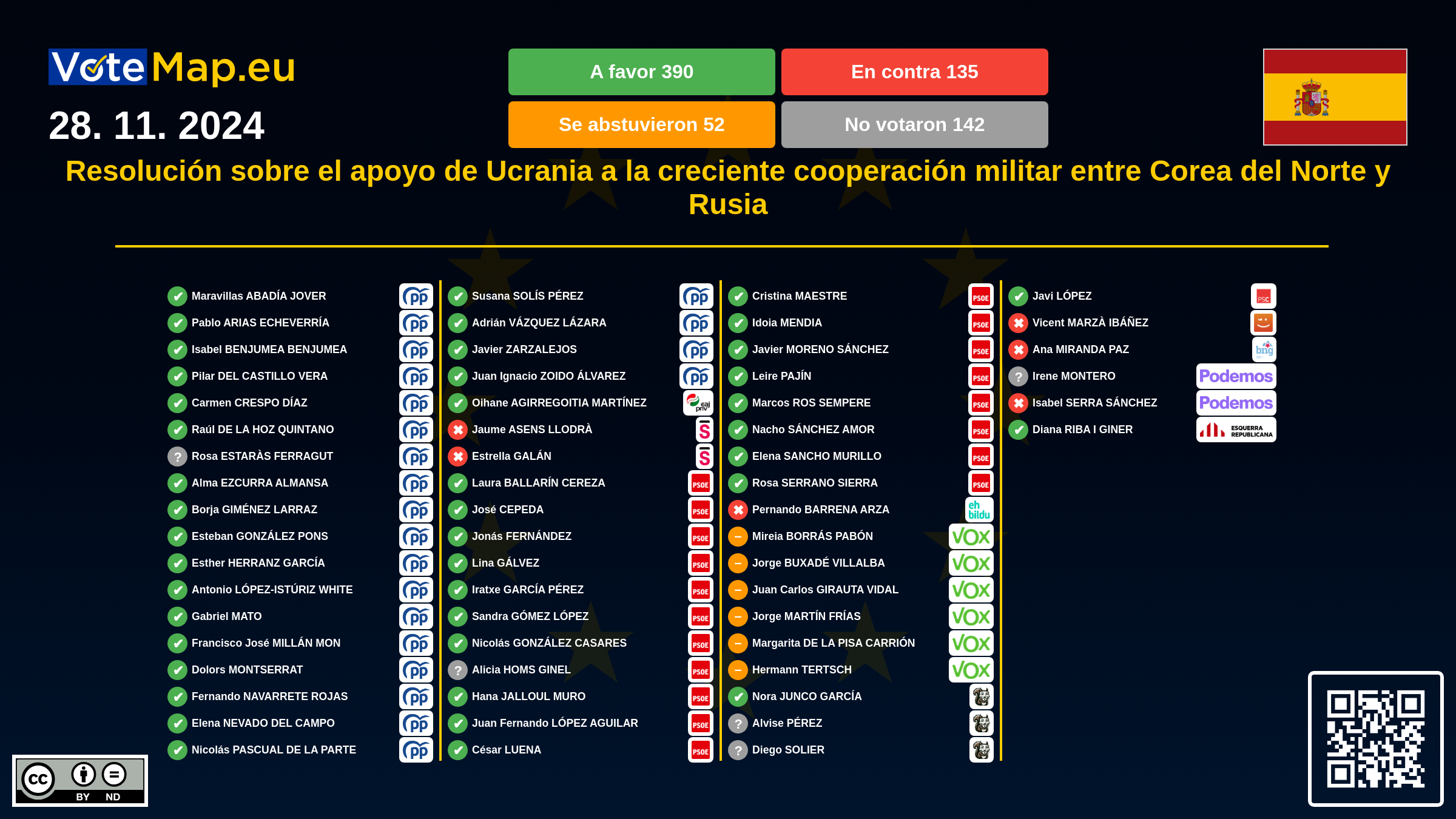 Infographic Image