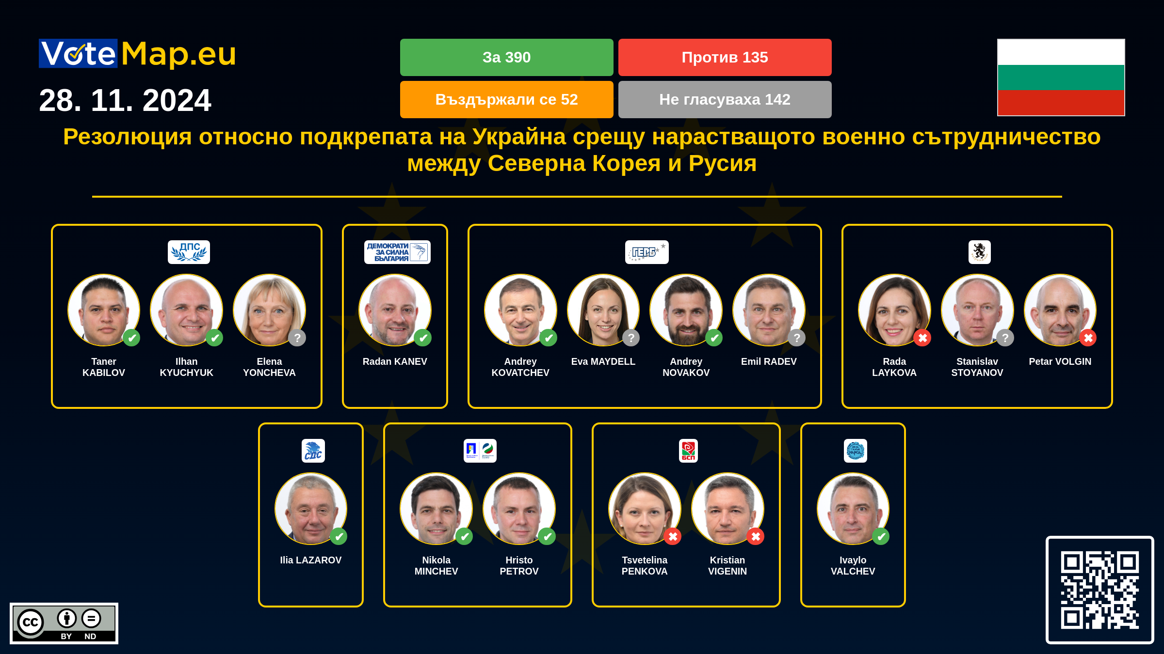 Infographic Image