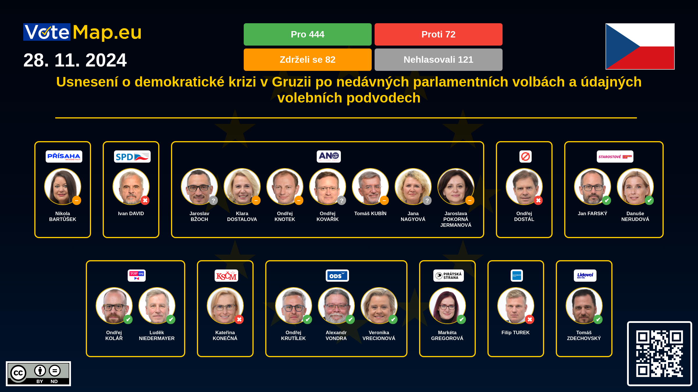 Infographic Image