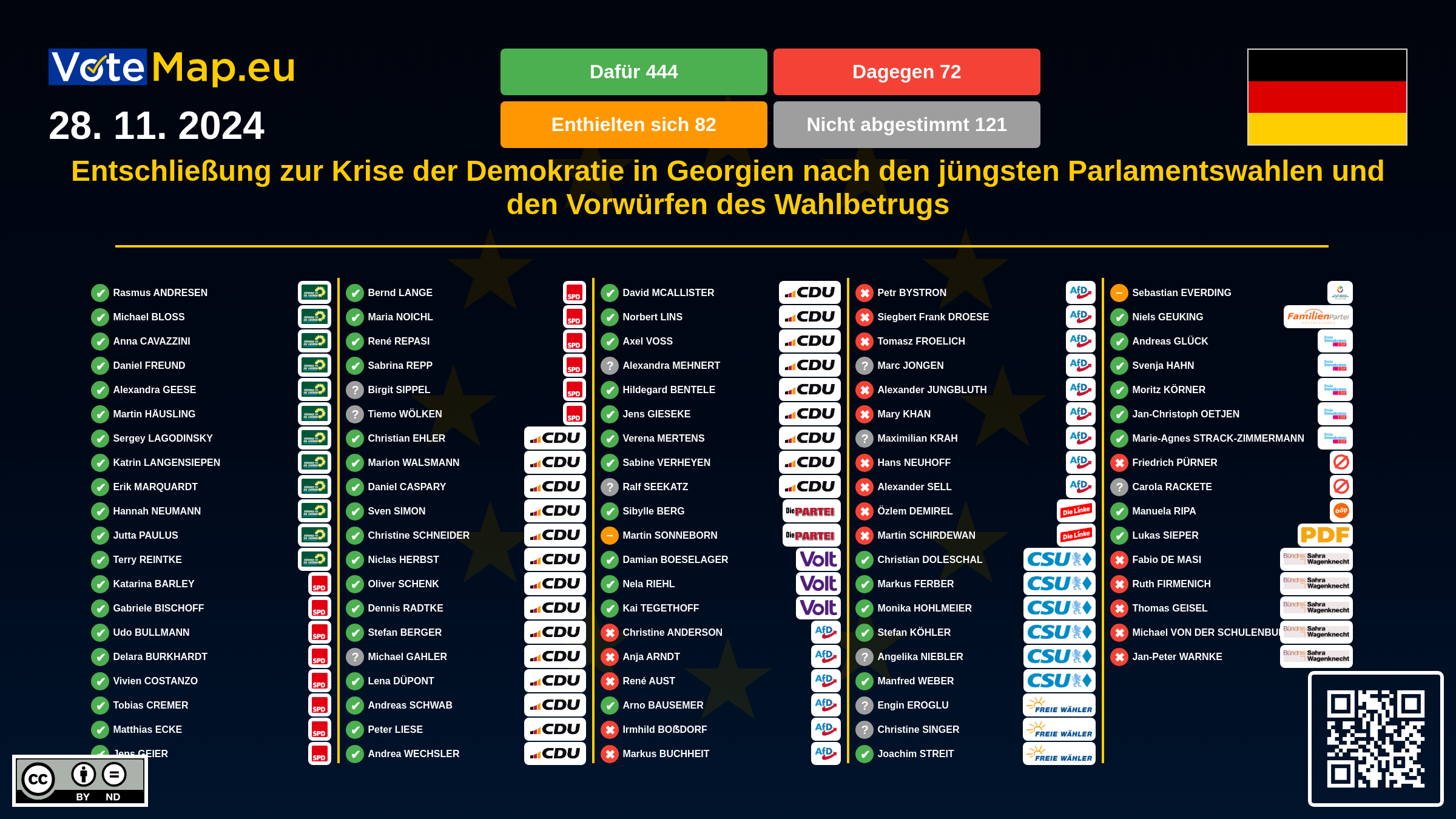 Infographic Image