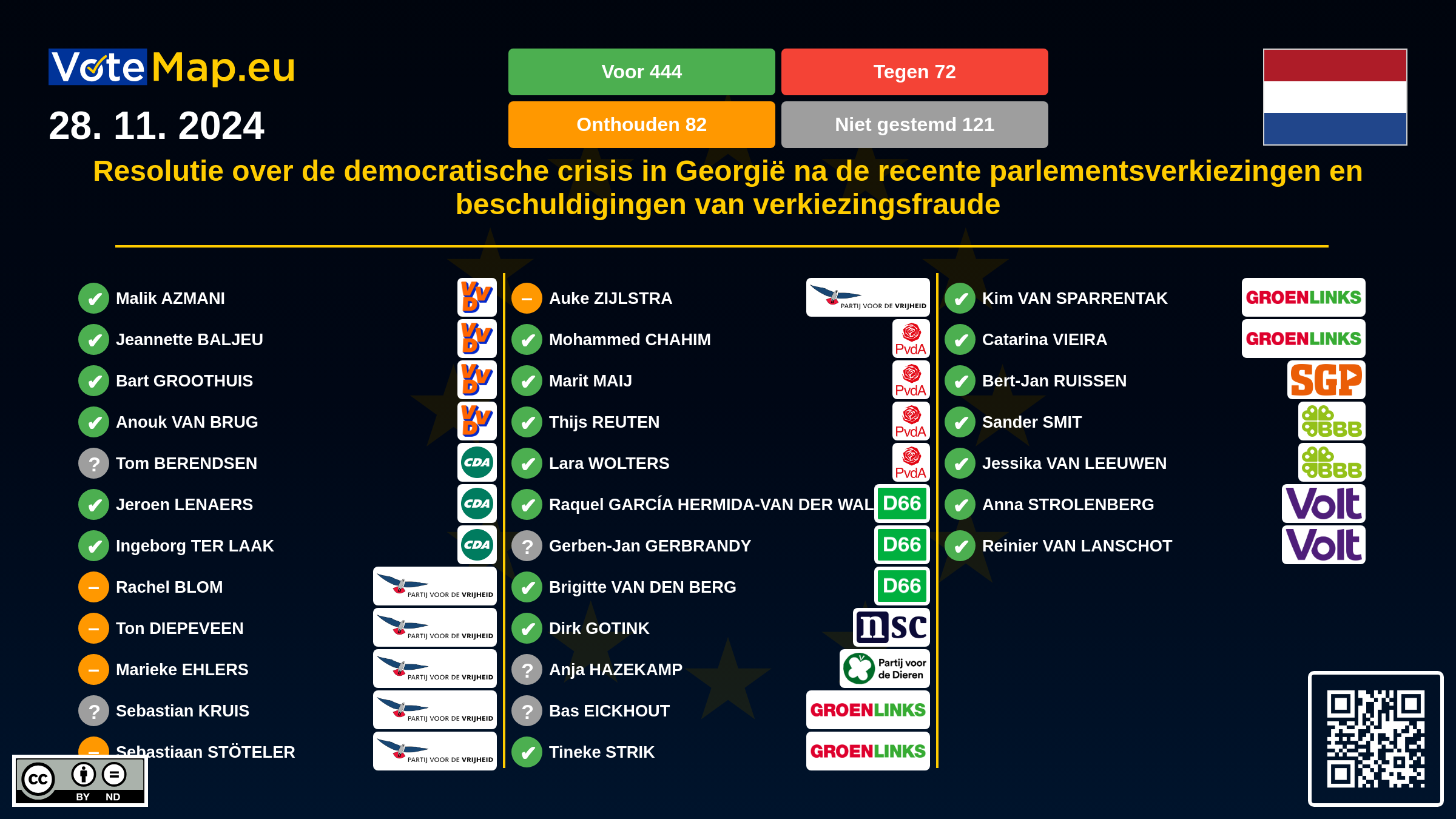 Infographic Image