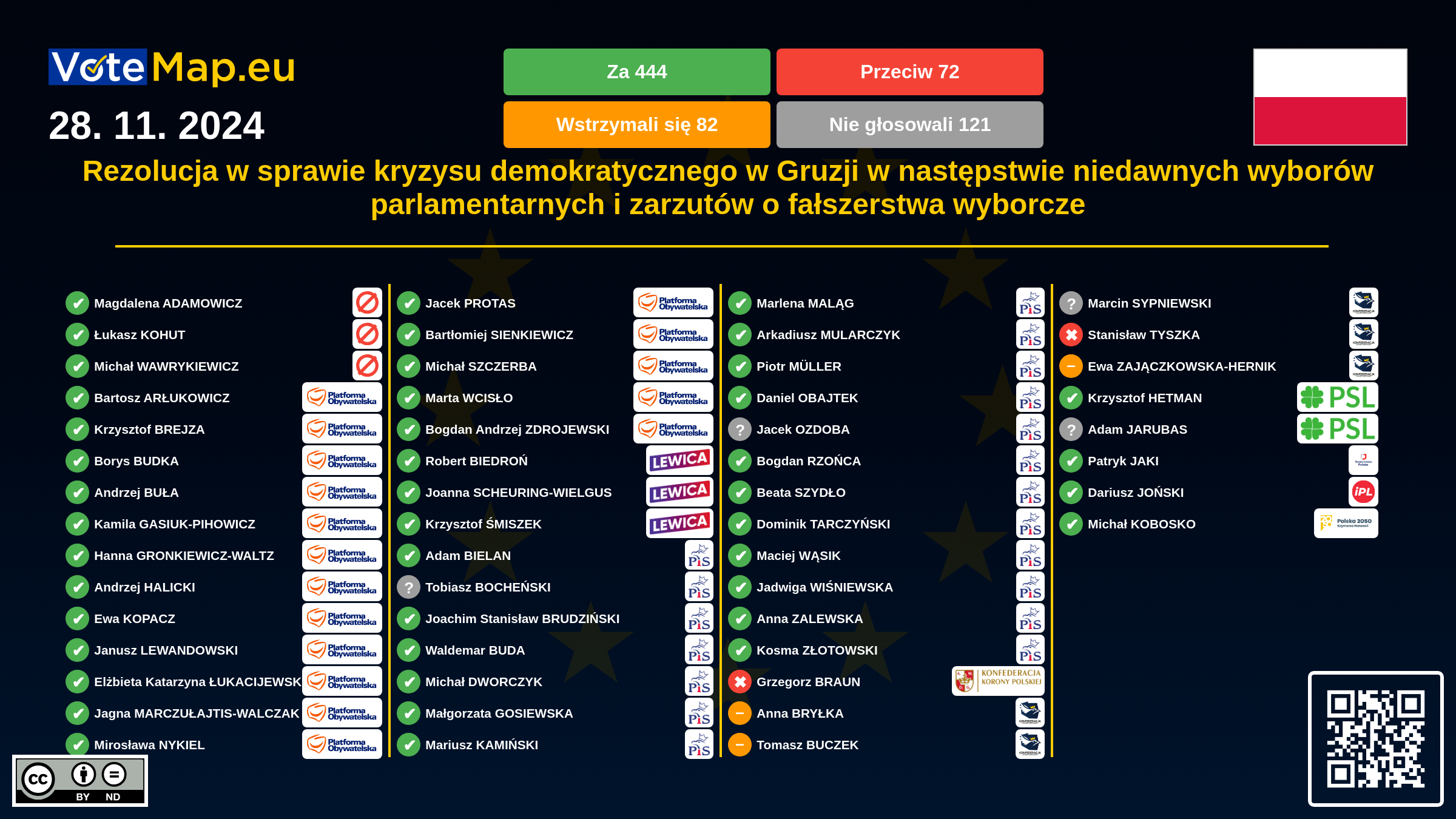 Infographic Image