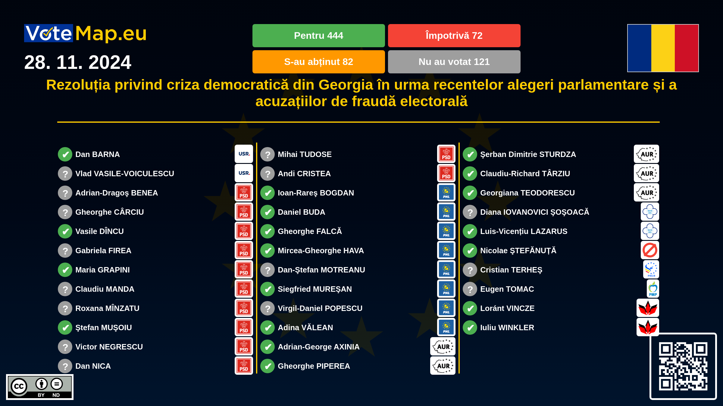 Infographic Image