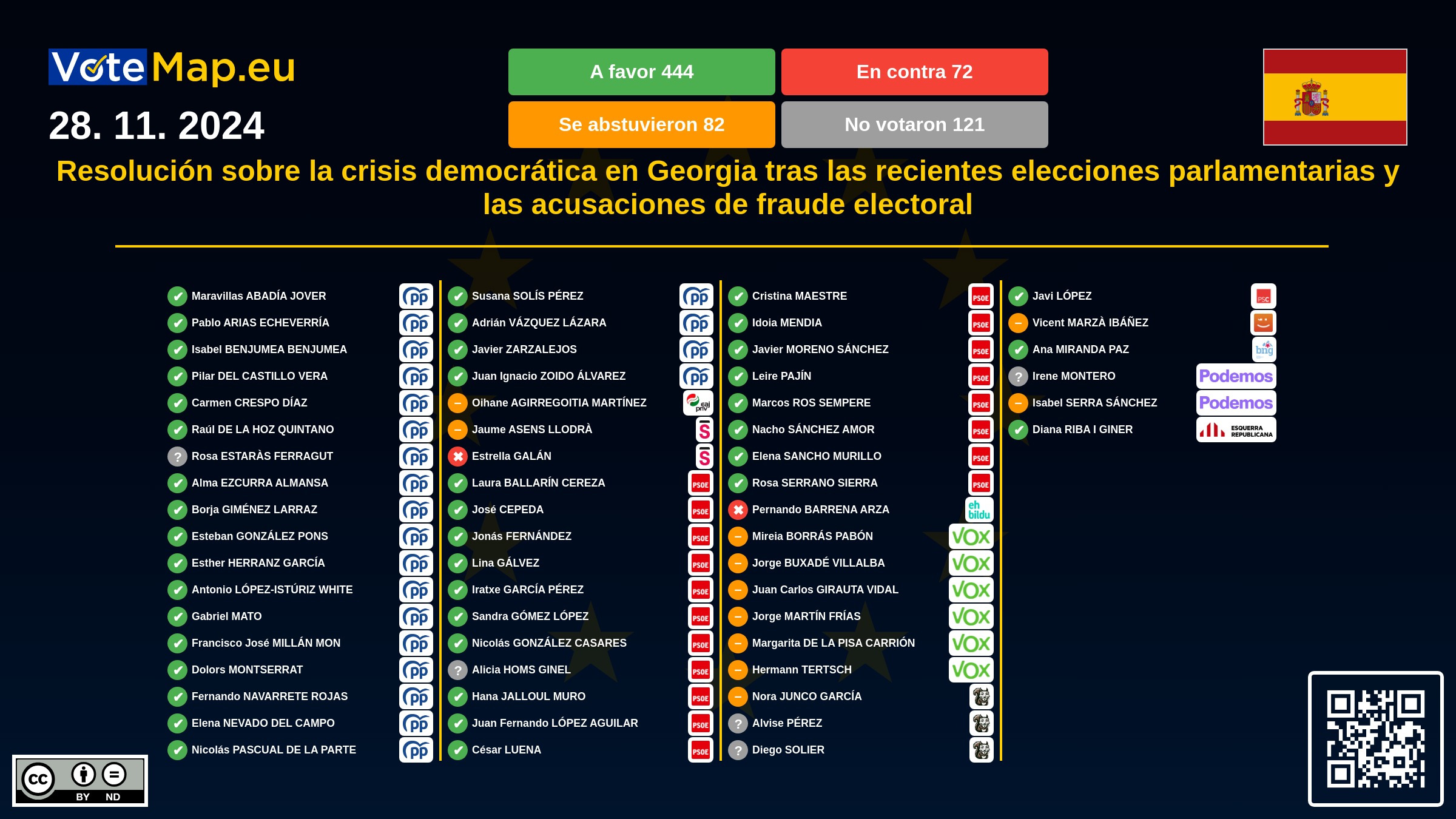 Infographic Image