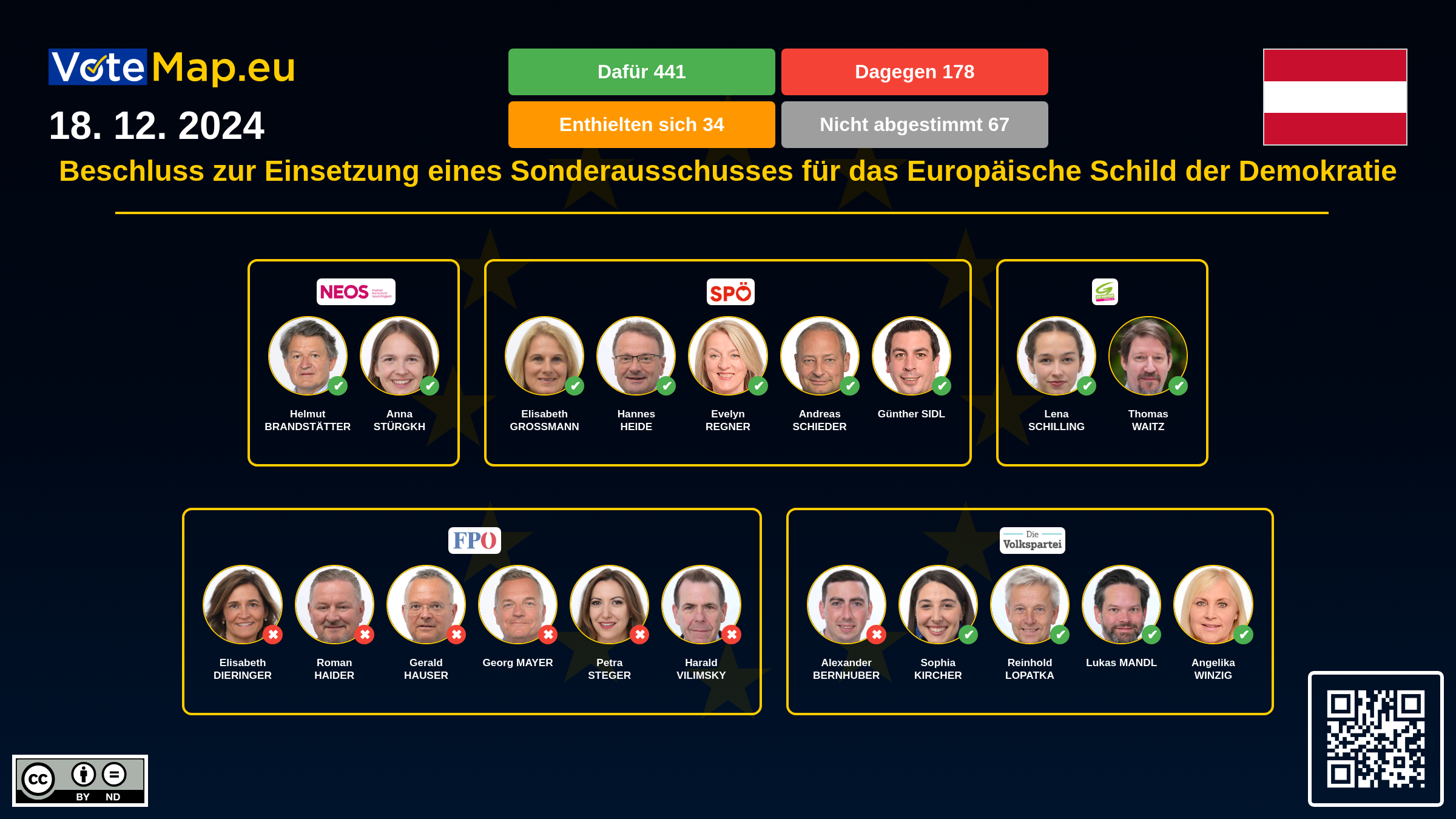 Infographic Image