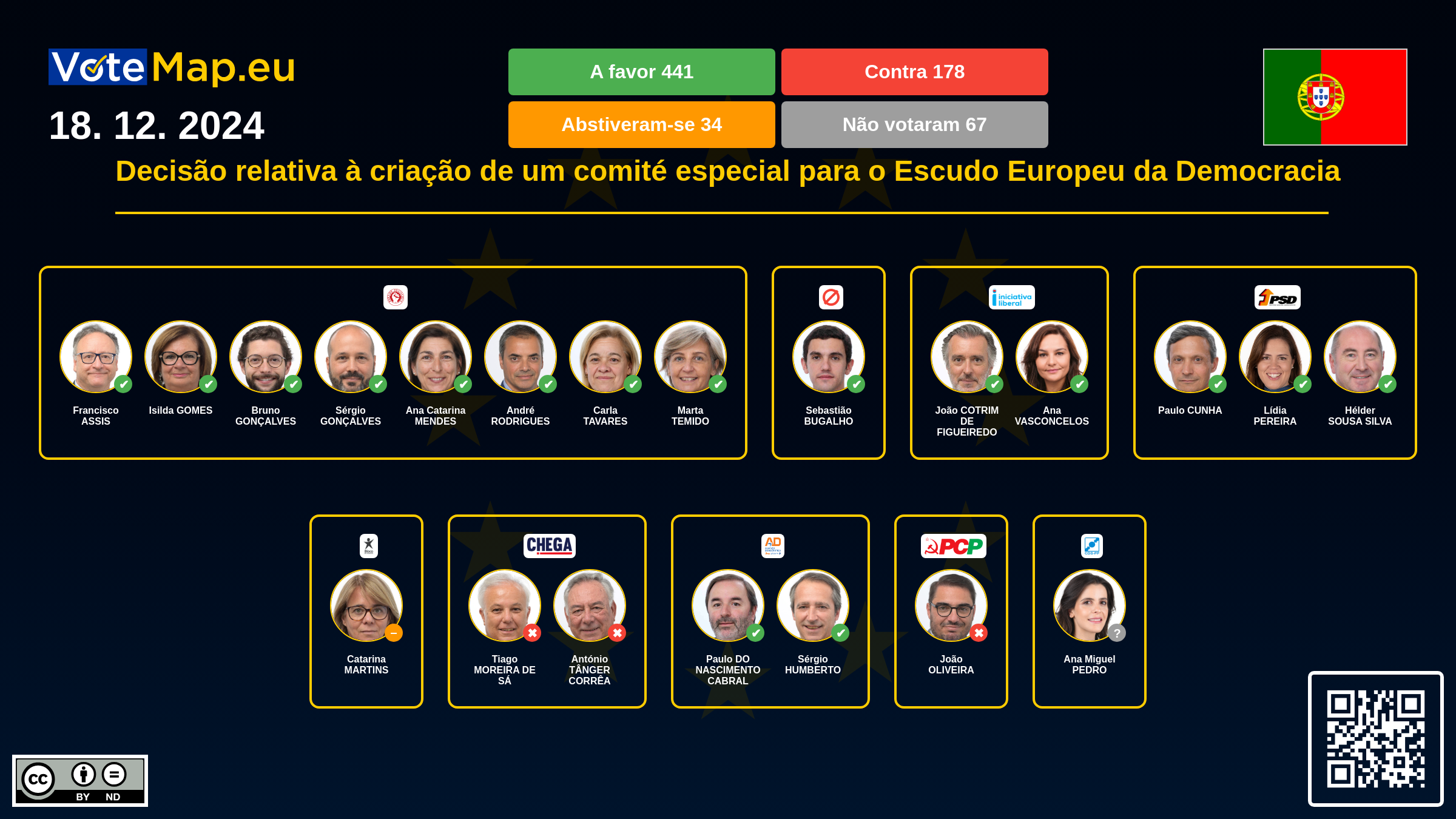 Infographic Image