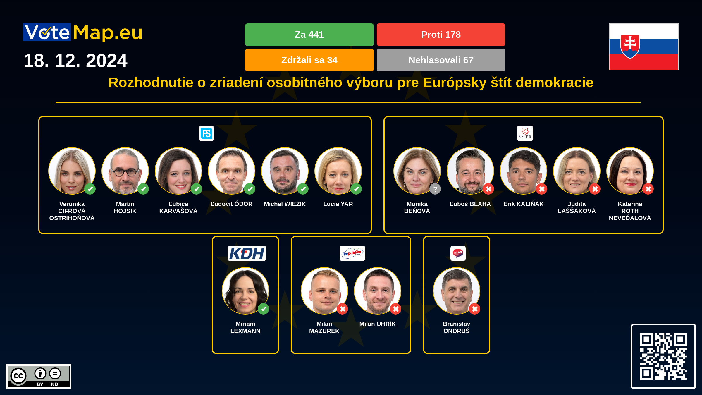 Infographic Image