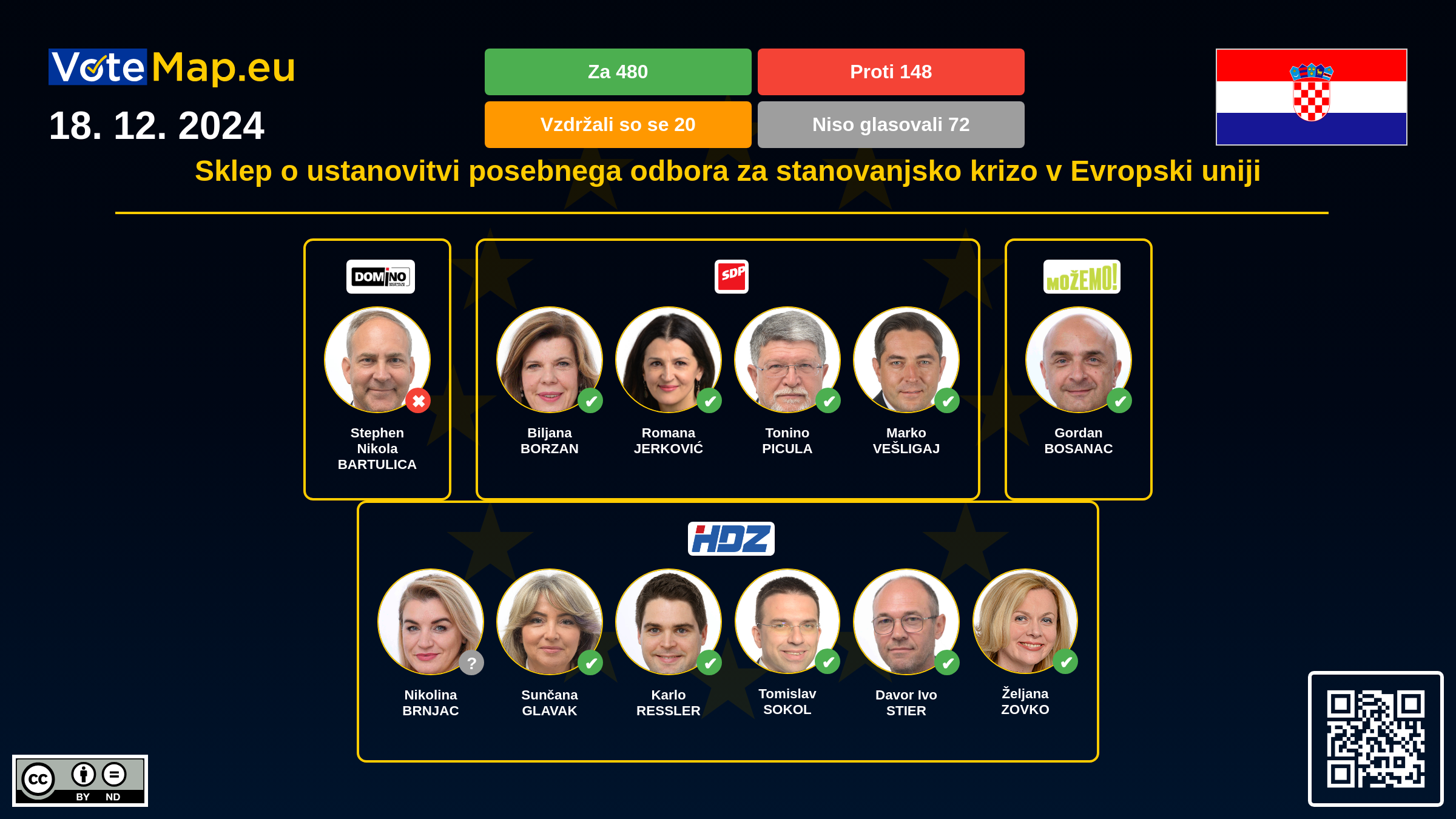 Infographic Image