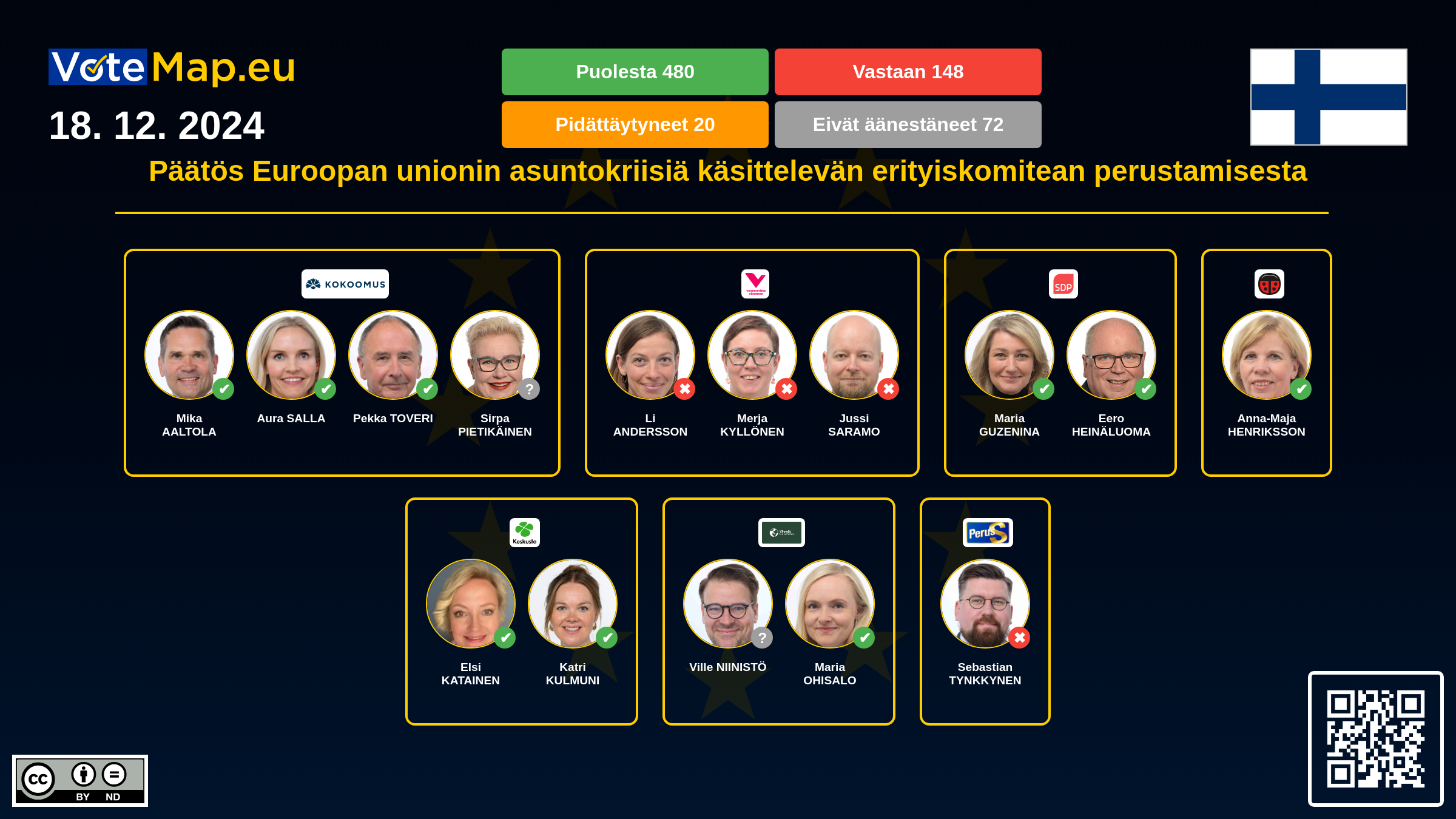 Infographic Image