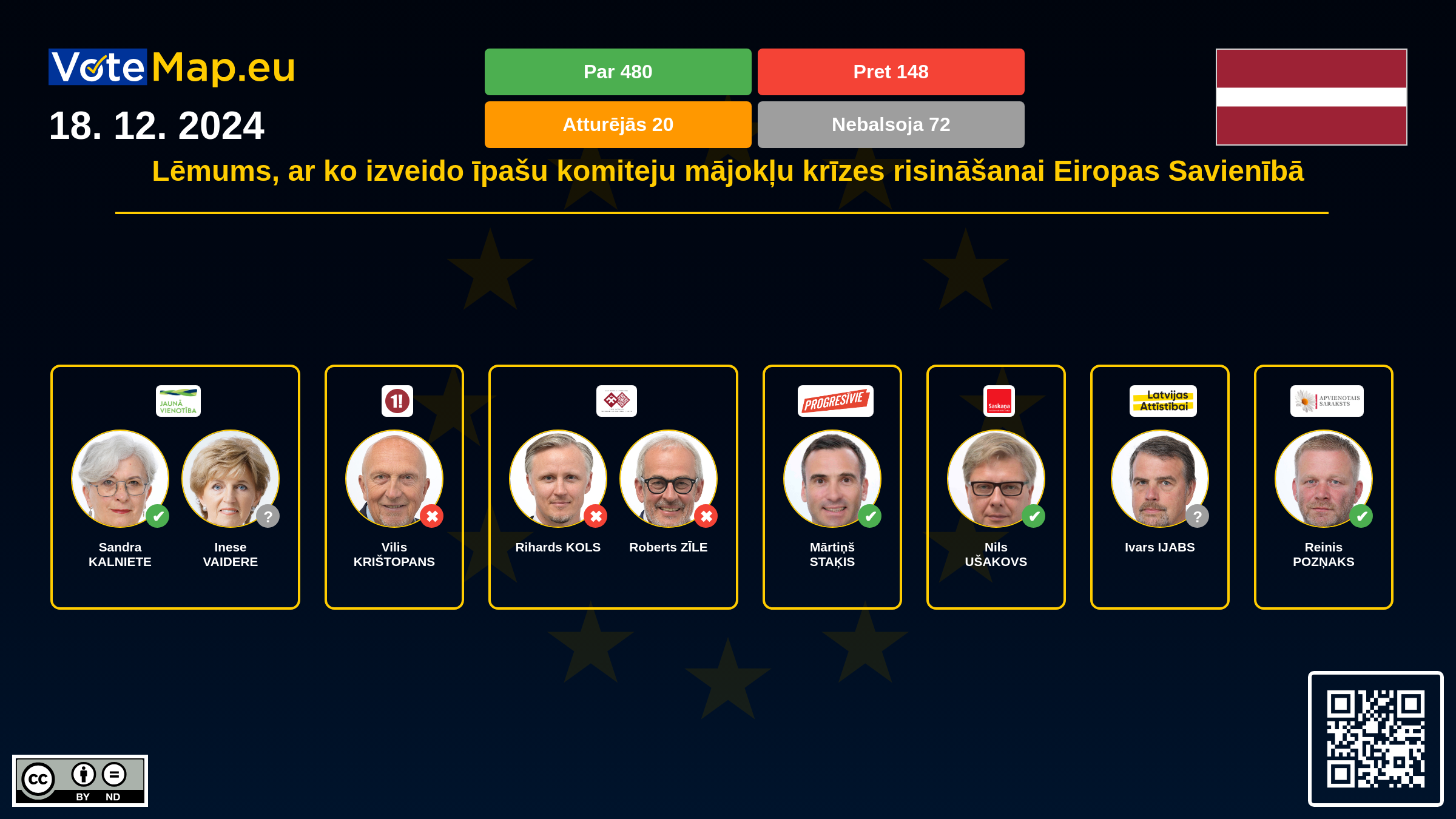 Infographic Image