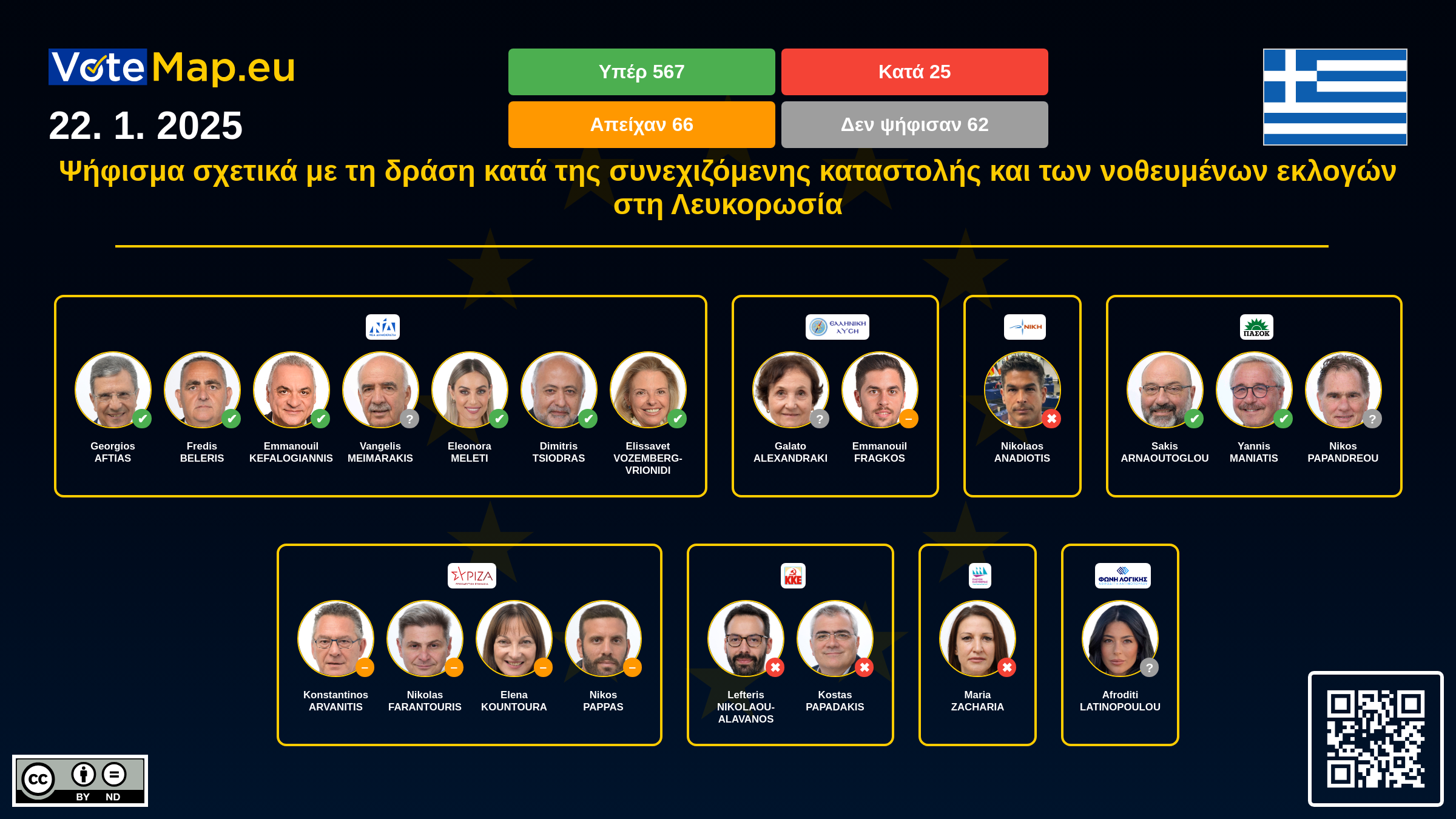 Infographic Image