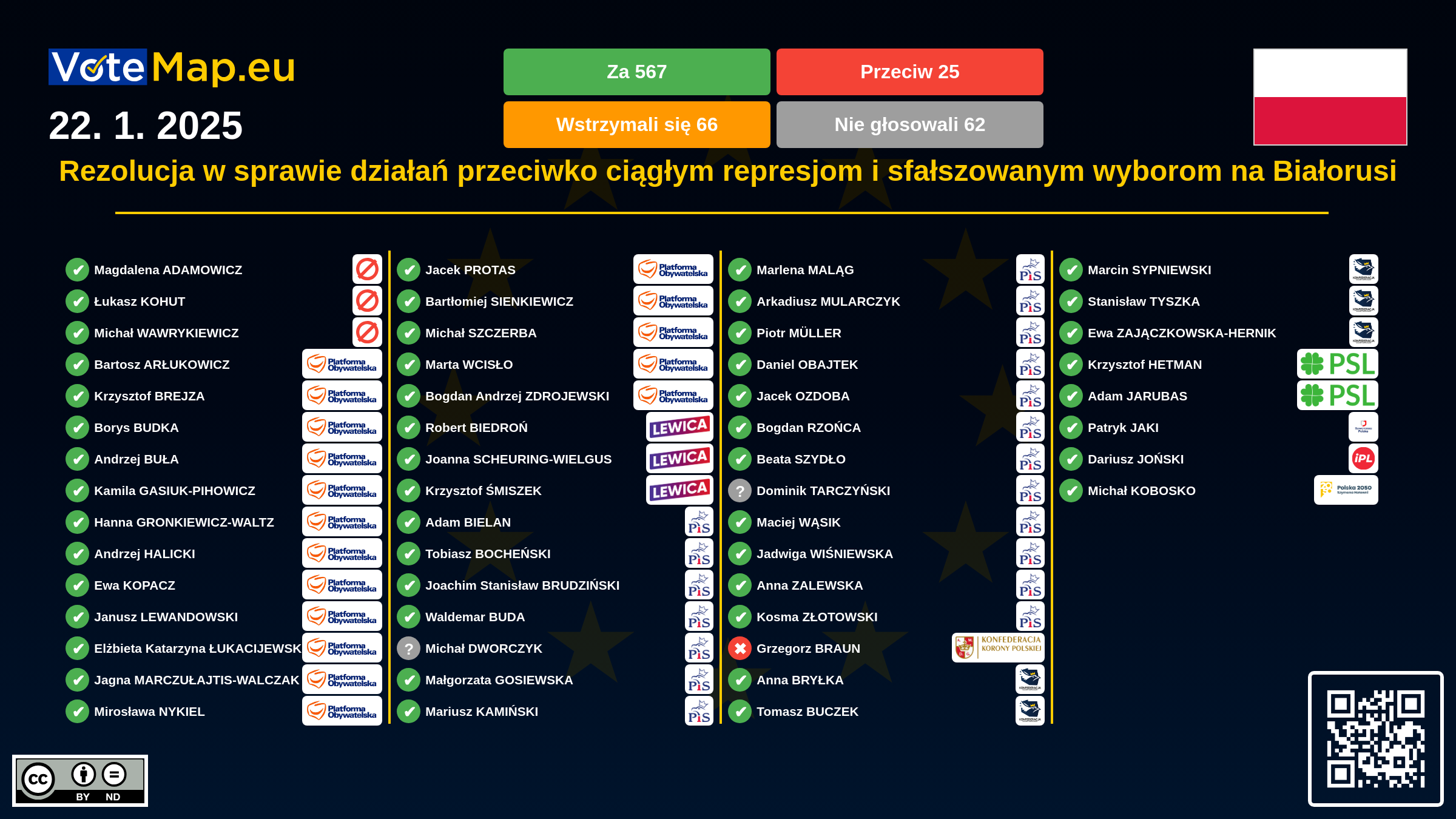 Infographic Image