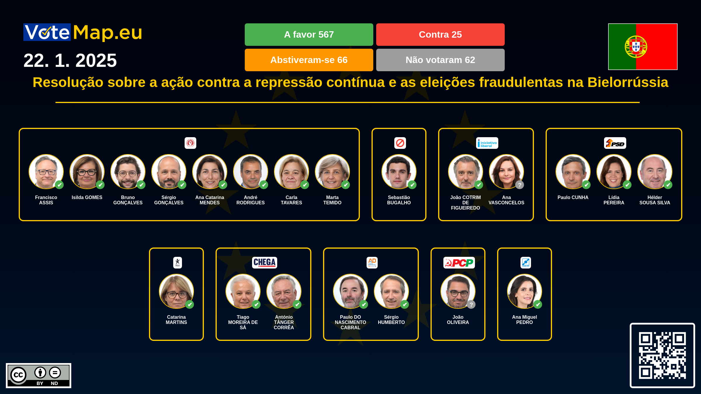 Infographic Image