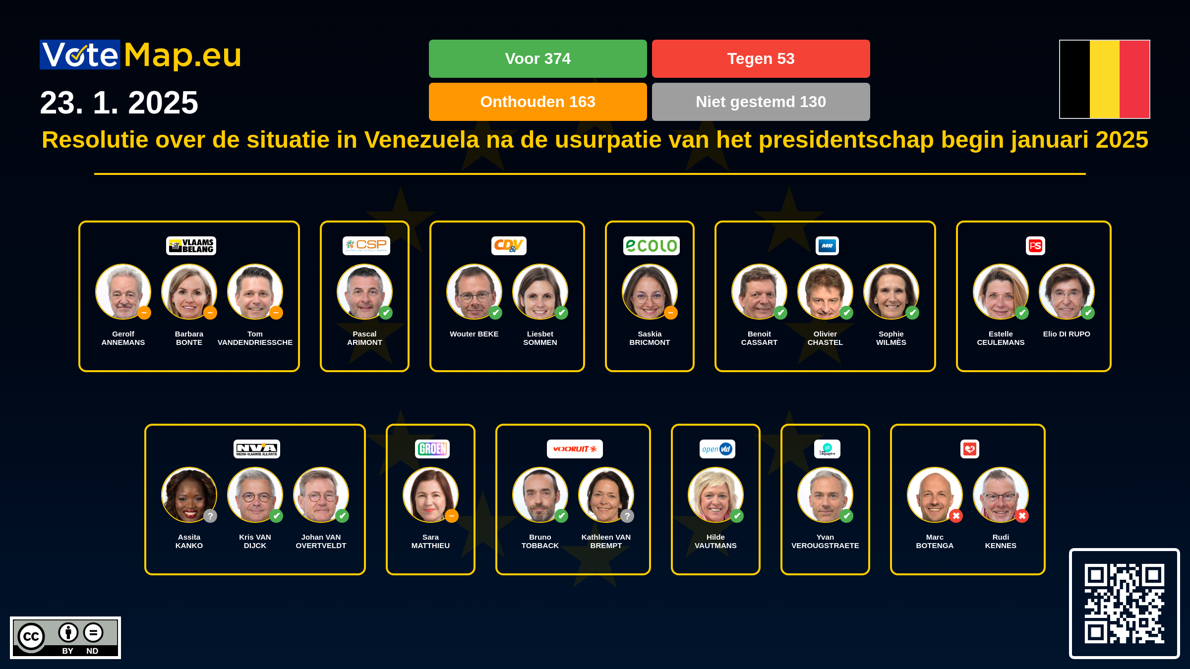 Infographic Image
